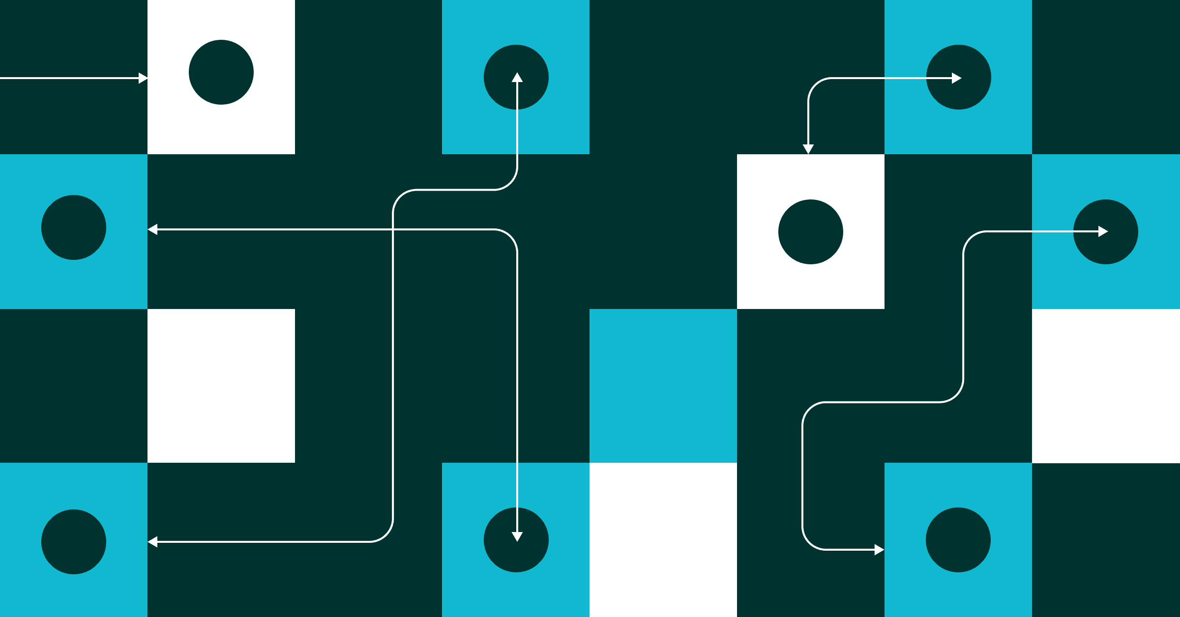 Cover image for LinearB is a Leader in the 2026 Gartner® Magic Quadrant™ for Developer Productivity Insight Platforms
