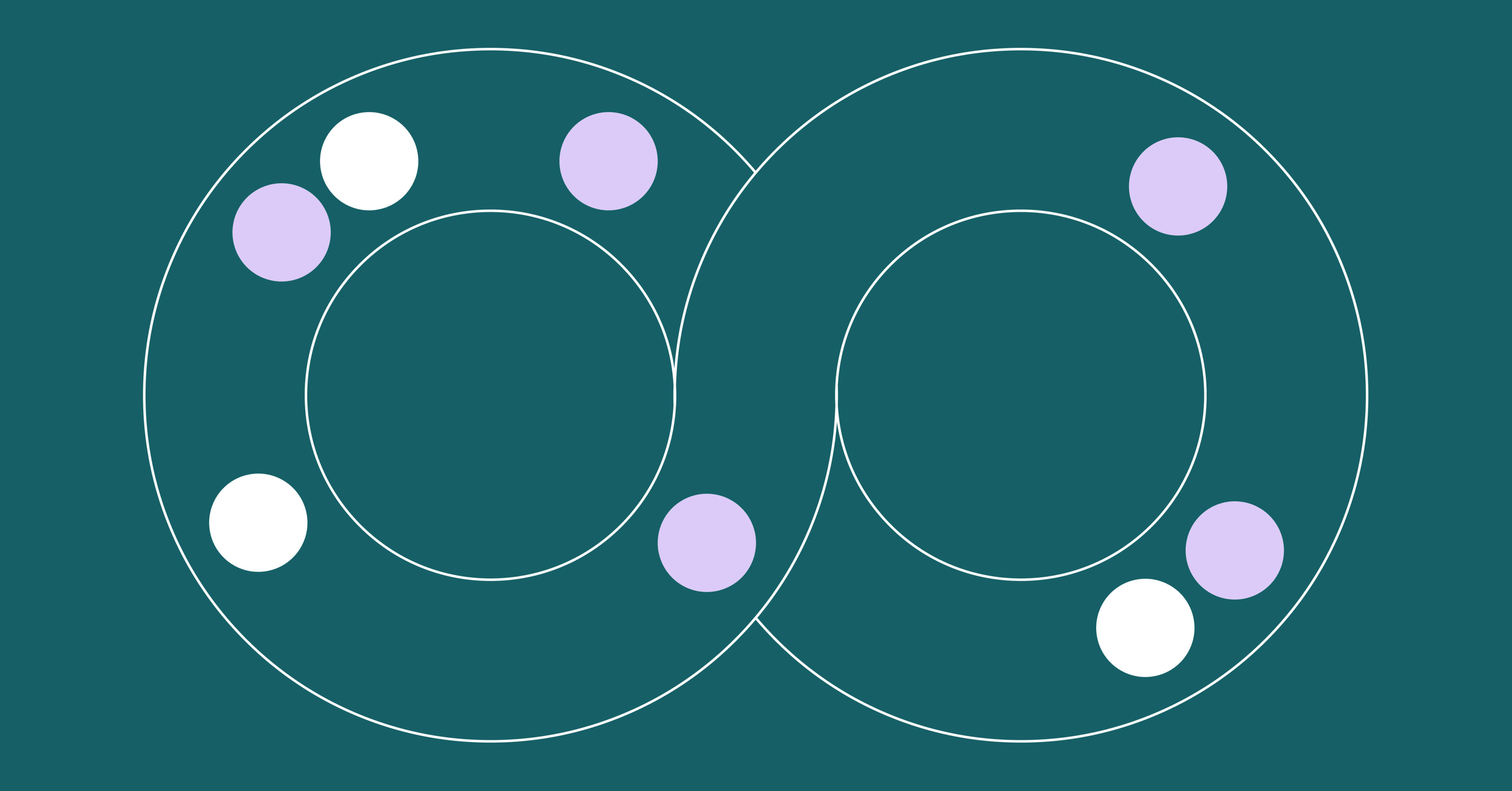 Cover image for What Is Platform Engineering? A Guide for Modern Teams