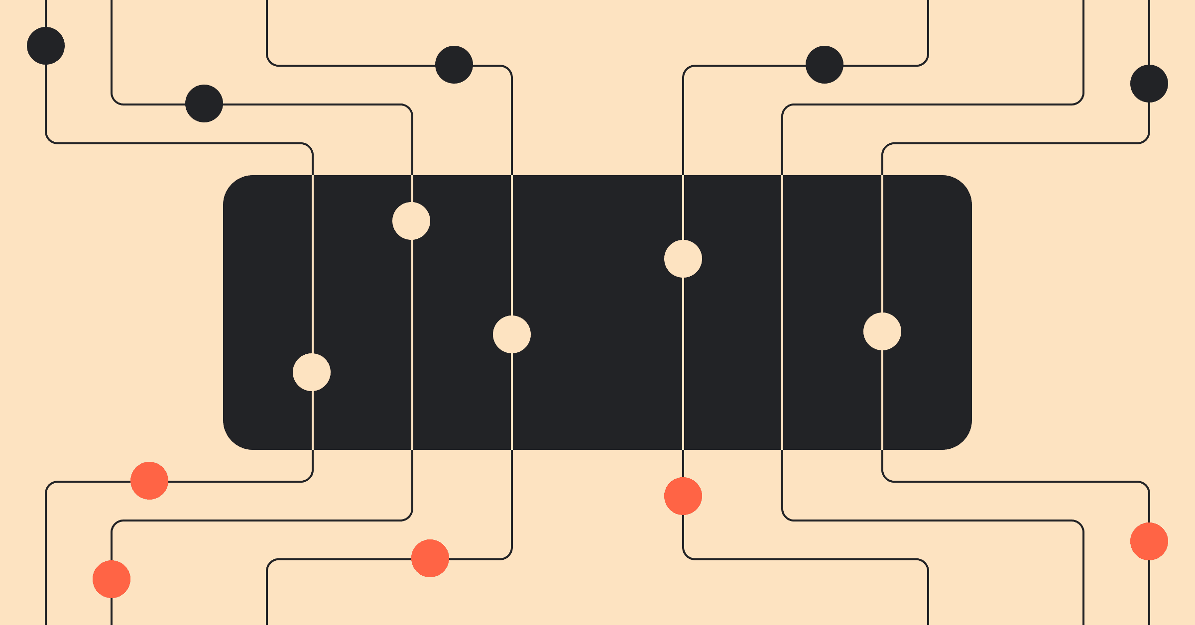 Deliver outcomes when human attention can't keep up