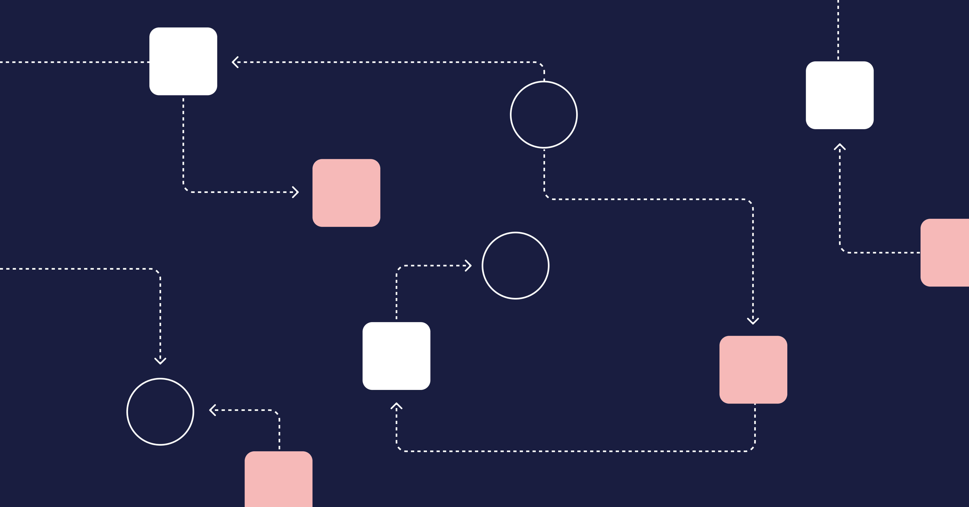 Cover image for Strategic lessons from Google on improving engineering teams