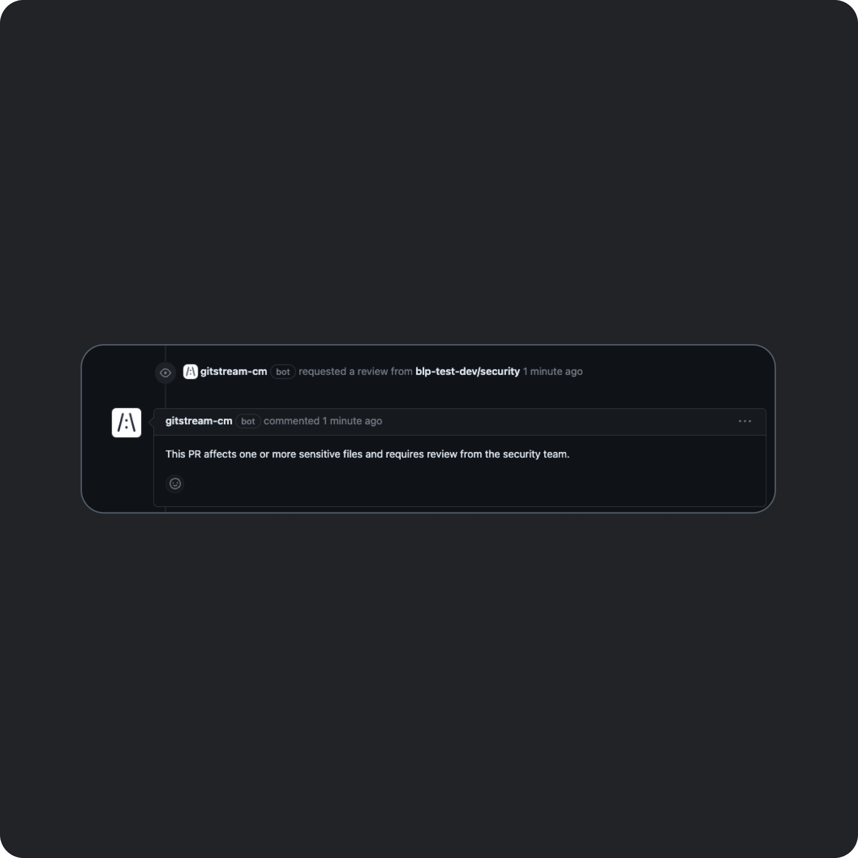 Review sensitive files