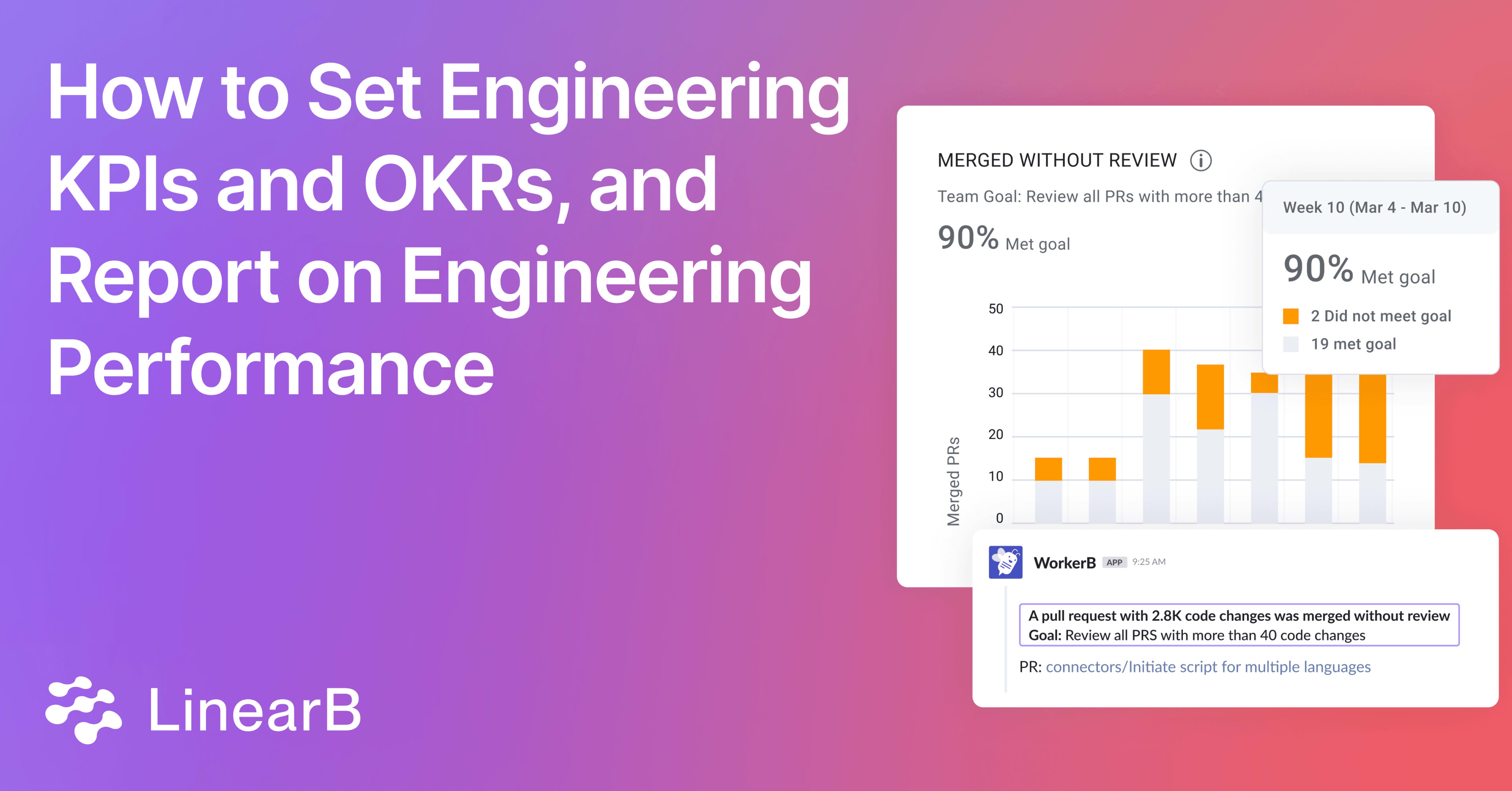 Cover image for How to Set Engineering KPIs and OKRs, and Report on Engineering Performance