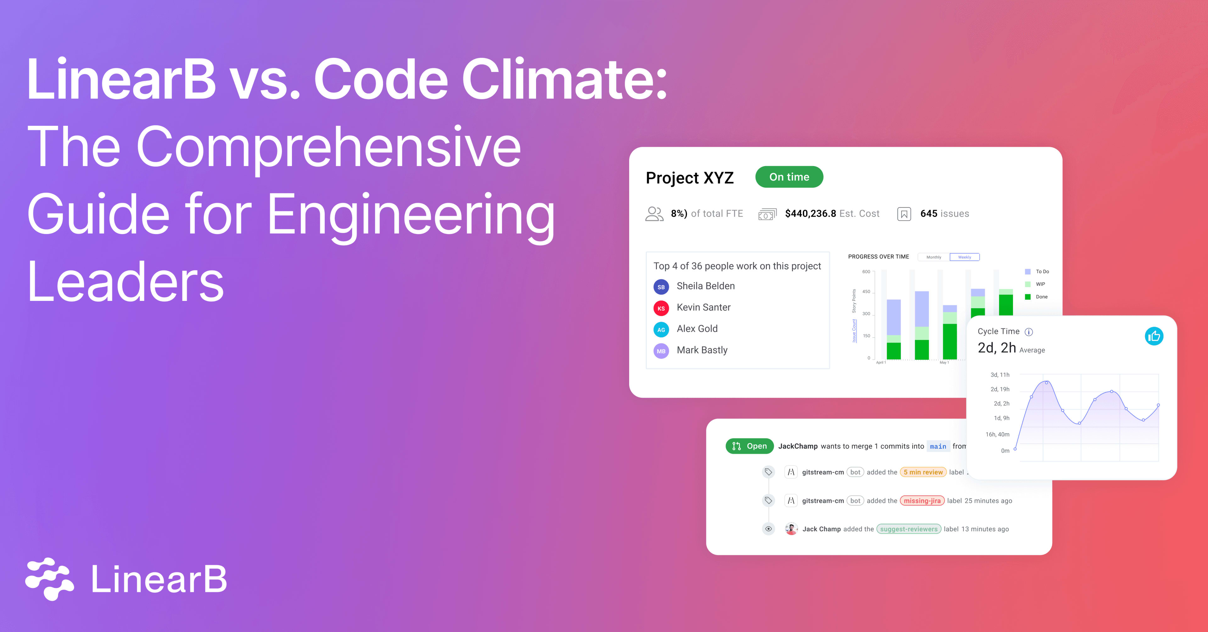 Cover image for LinearB vs. Code Climate: The Comprehensive Guide for Engineering Leaders