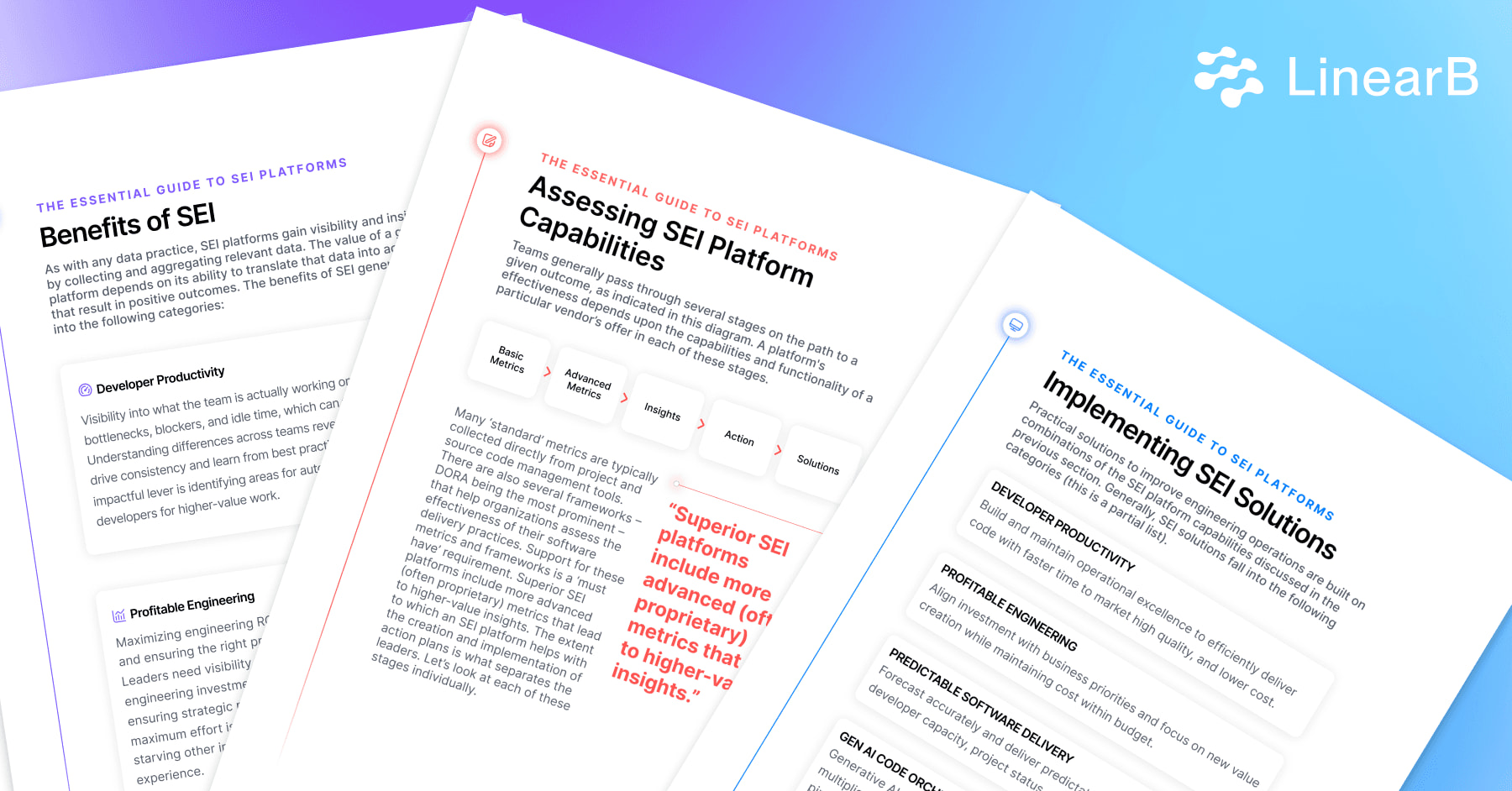 Cover image for The Essential Guide to Software Engineering Intelligence Platforms