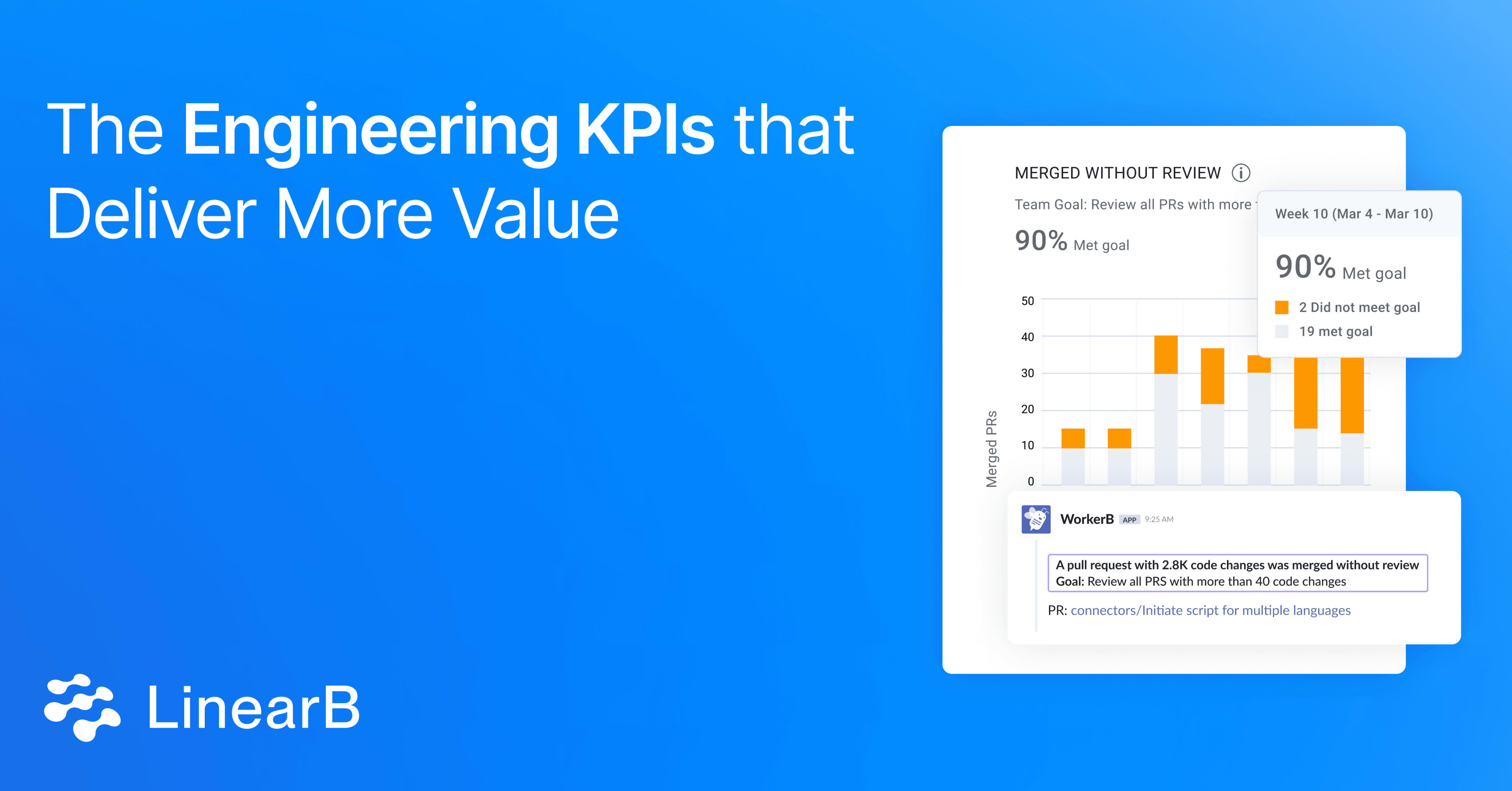 Cover image for The Engineering KPIs that Deliver More Value