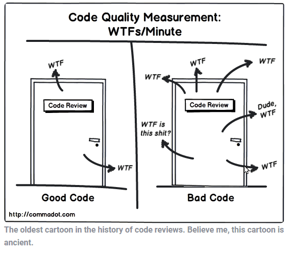 Those_Pesky_Pull_Requests_are_Totally_Worth_It_3a7a7e5b10