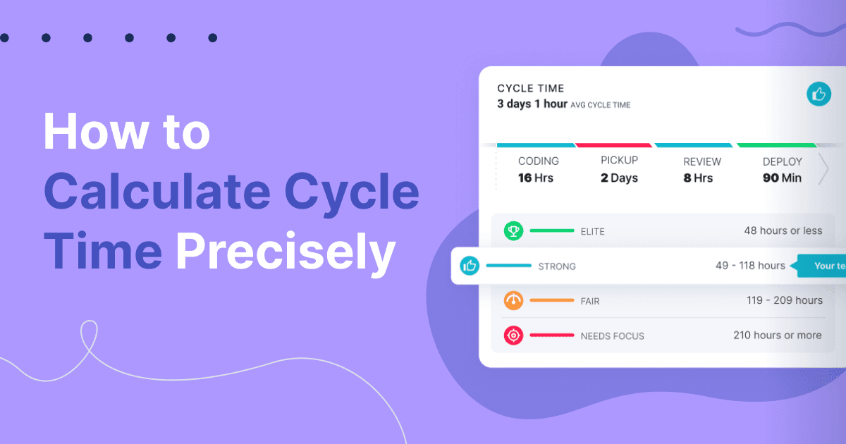 Cover image for How to Calculate Cycle Time Precisely