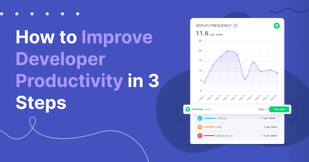 Cover image for How to Improve Developer Productivity in 3 Steps