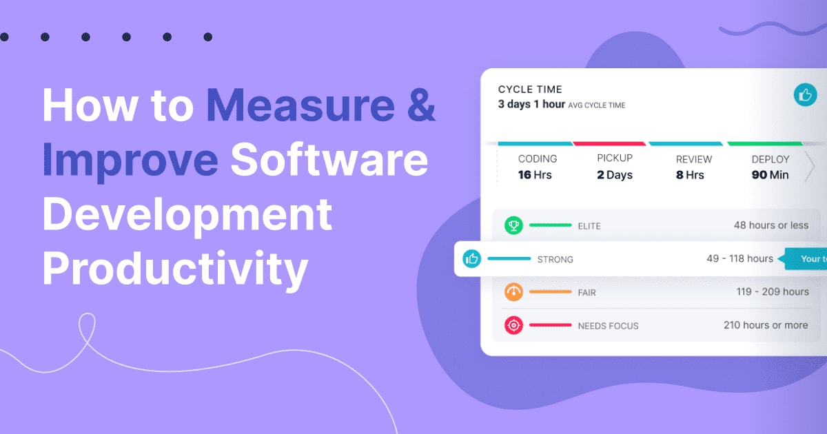 Cover image for How to Measure and Improve Software Development Productivity