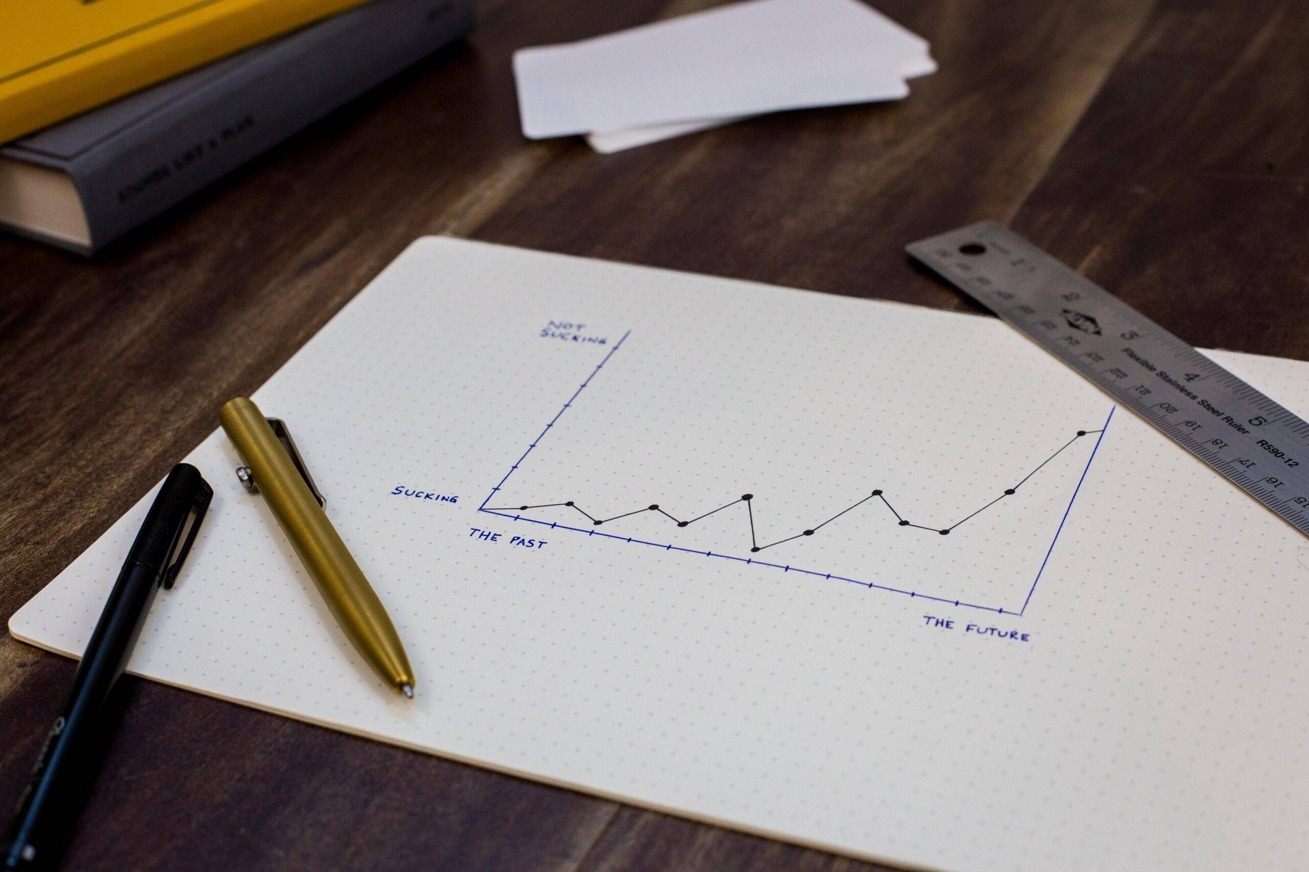 Cover image for How To Easily Create A Burndown Chart For Your Team In Excel