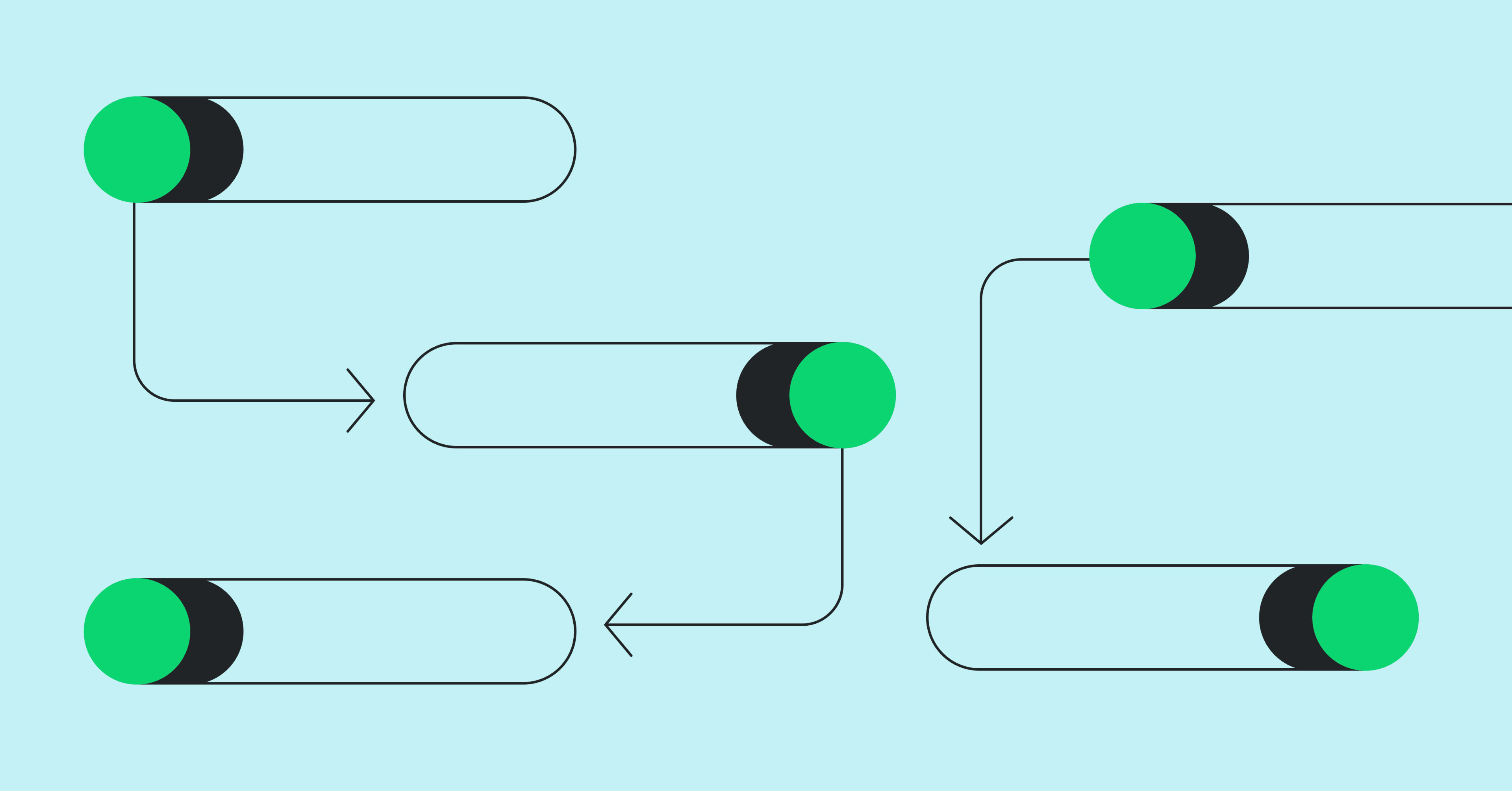 Cover graphic for Engineering operations: the context layer