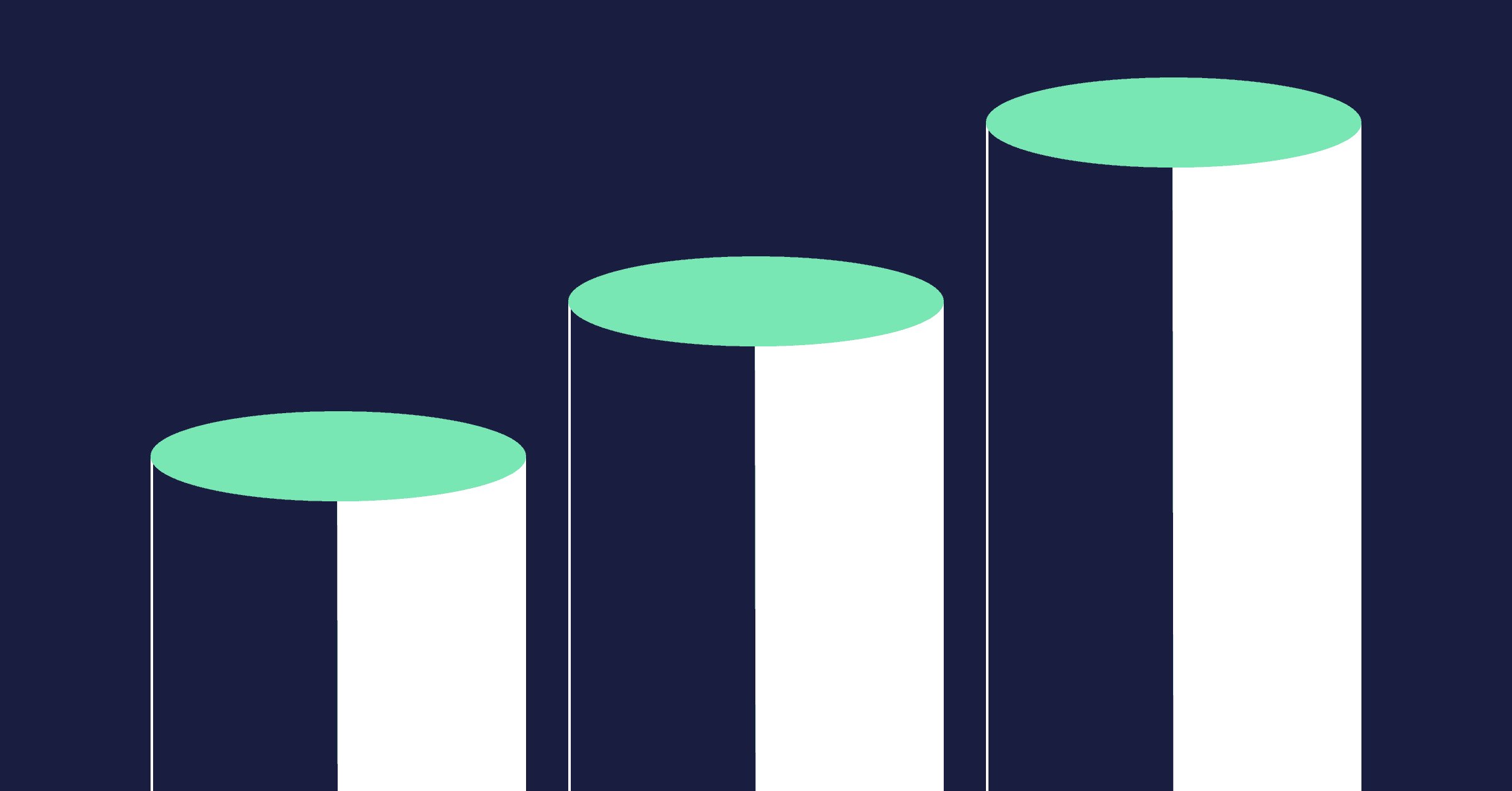 Cover image for AI coding adoption is nearly universal. AI code impact is not.
