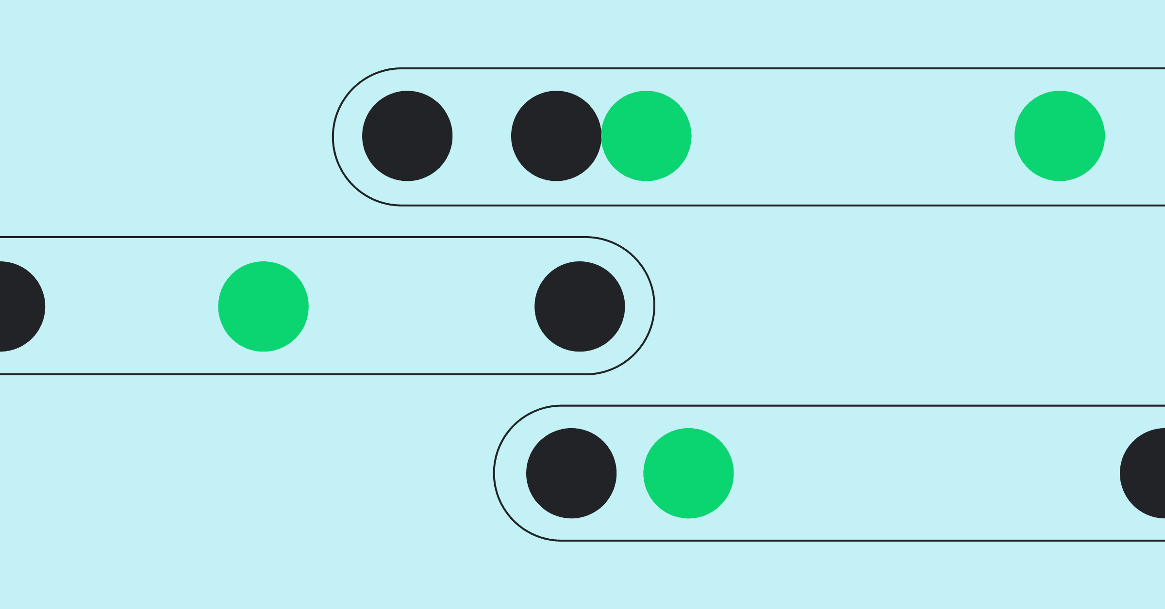 Cover image for How to measure AI tool adoption