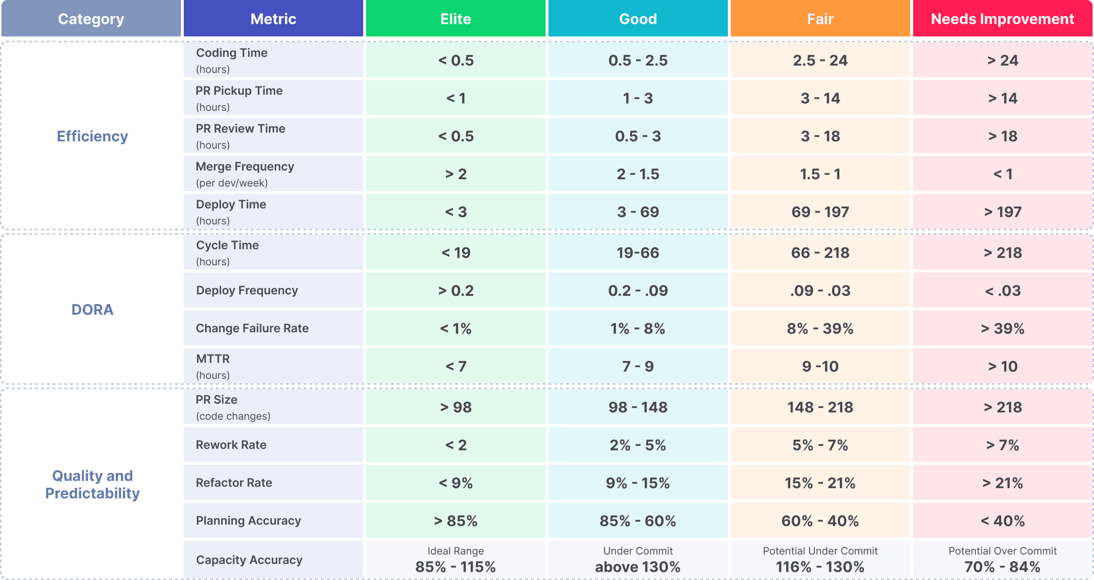 Benchmarks 2023.png