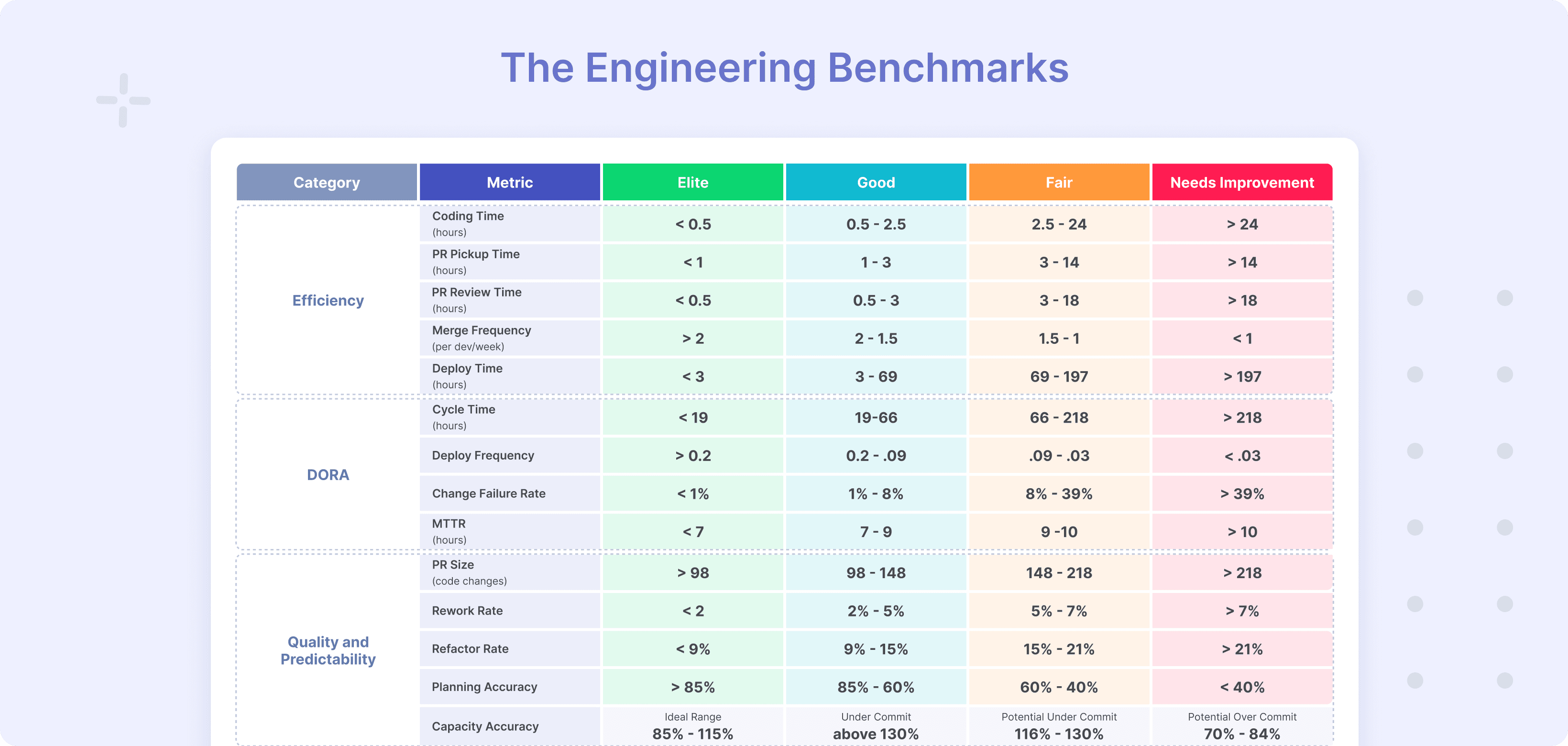 Benchmarks.png