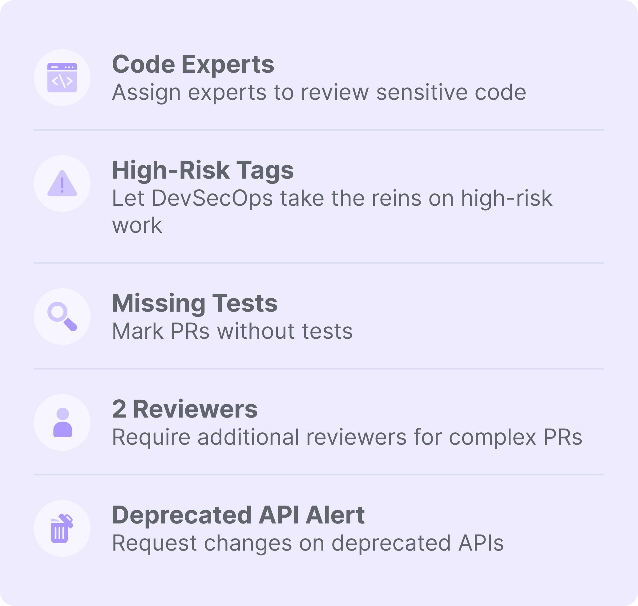 5 gitStream rules: code experts, high-risk tags, missing tests, 2 reviewers and deprecated API alert. 