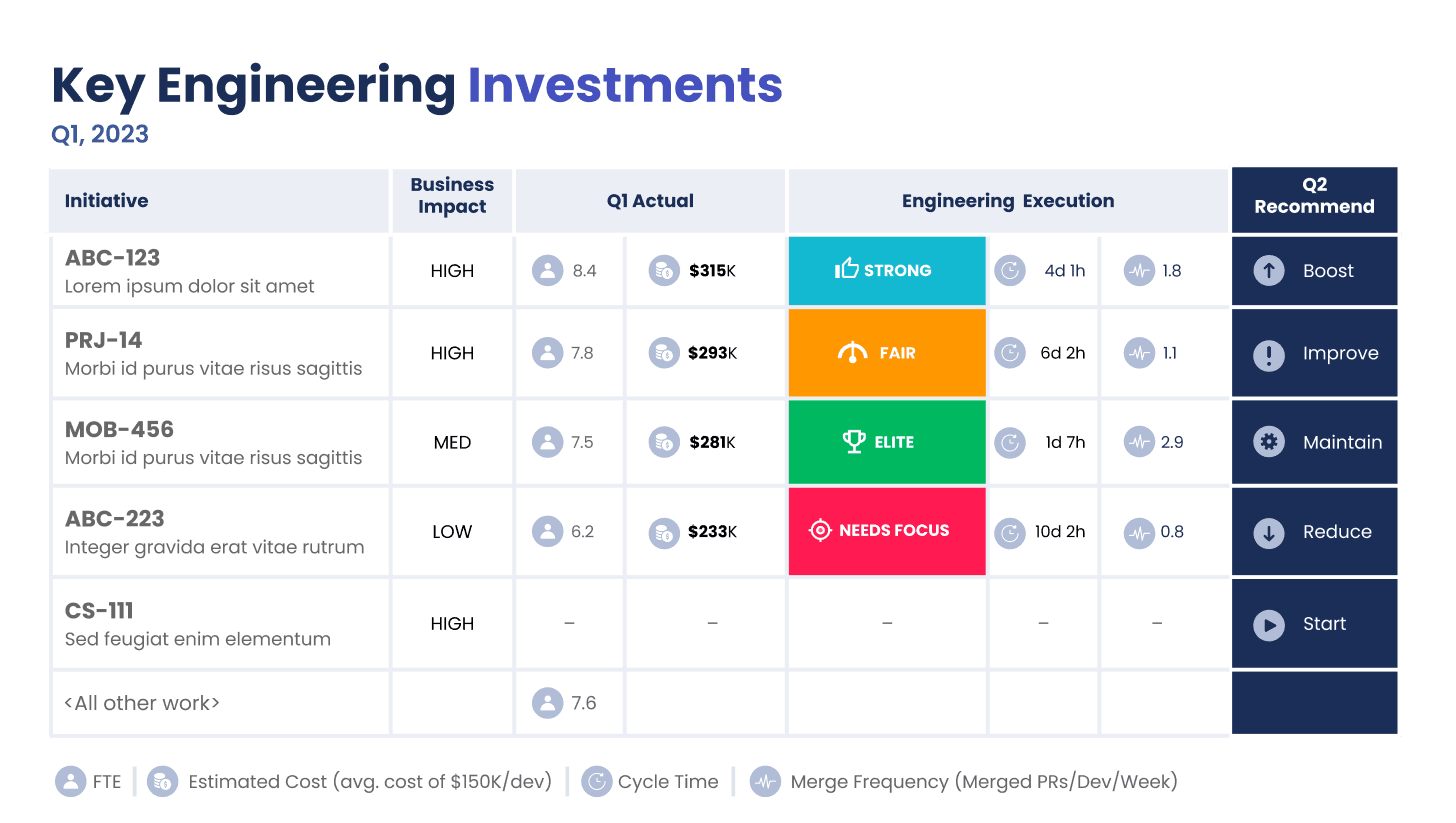 CTO Board Deck Template 1.png