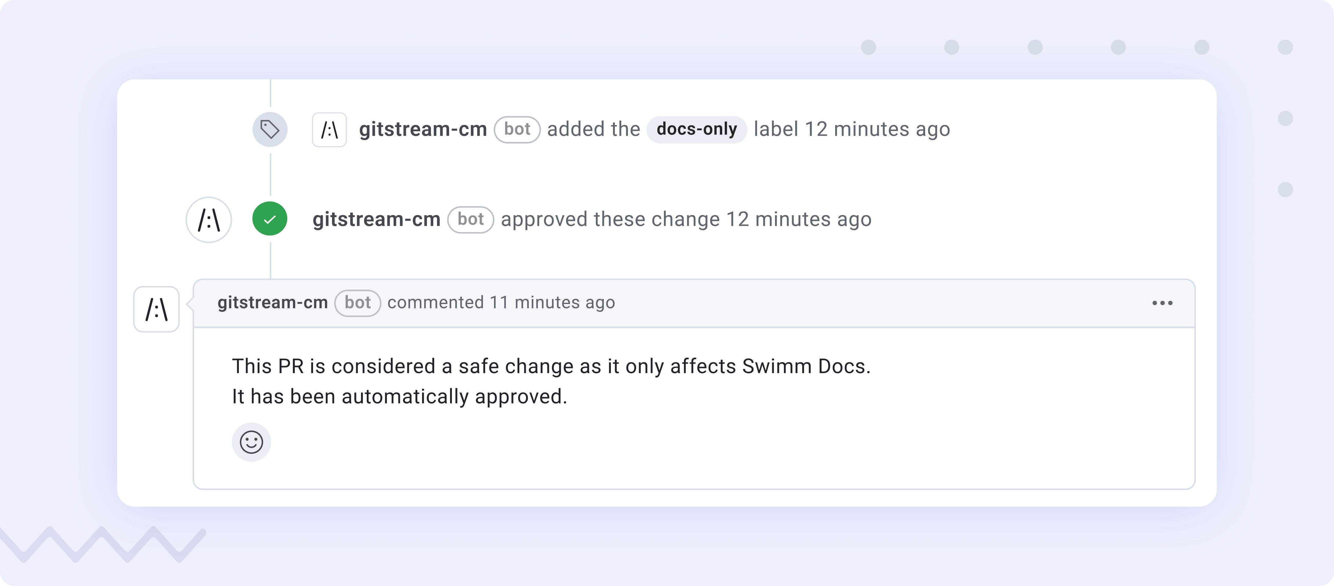 gitStream x Swimm automation.