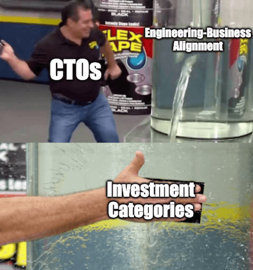 InvestmentMeme.png