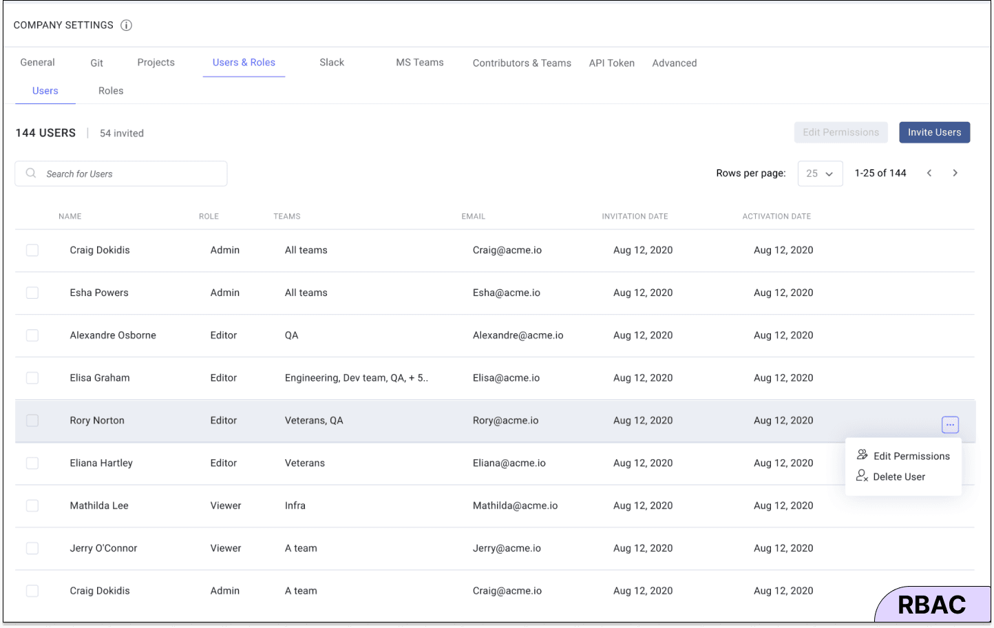 SEI platforms should include granular, highly editable role based access controls to ensure that the right people have the right access to various metrics dashboards and systems settings.