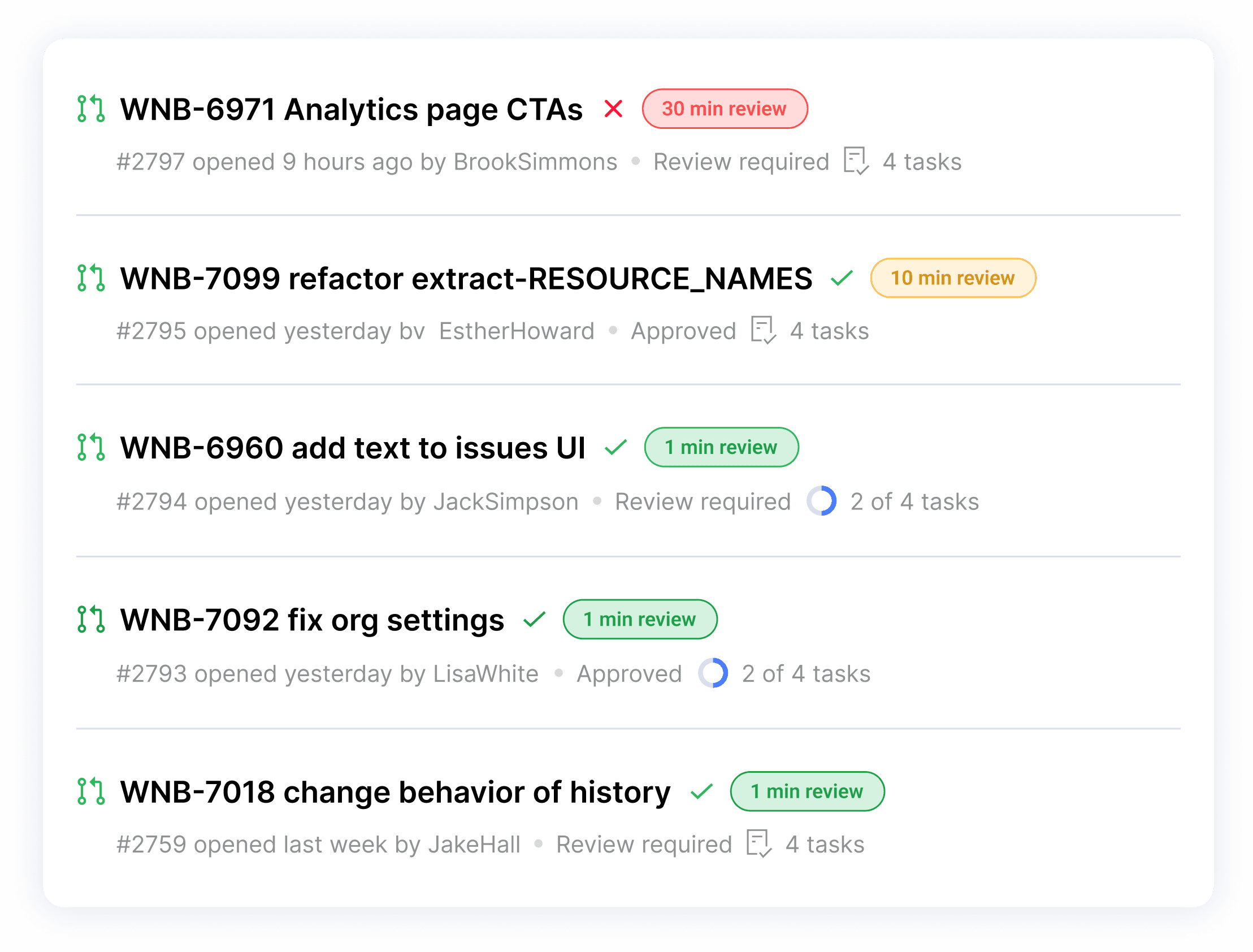 gitStream adding labels that show estimated review times for each pull request.