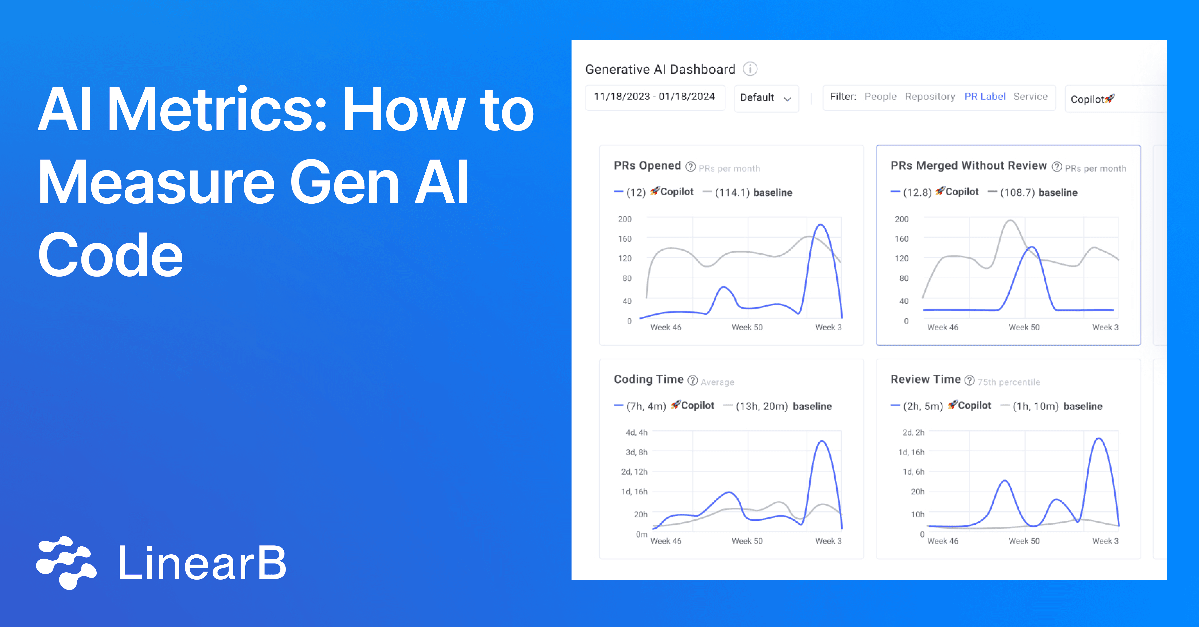 AI Metrics: How to Measure Gen AI Code