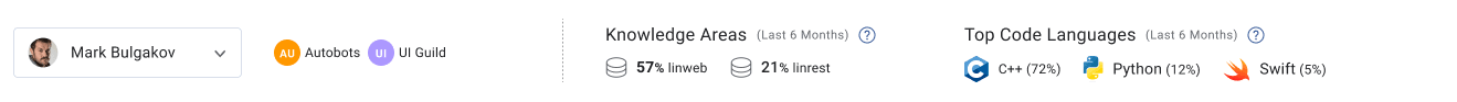 Get visibility into a developer's associated teams, knowledge areas, and top programming languages over the last 6 months.