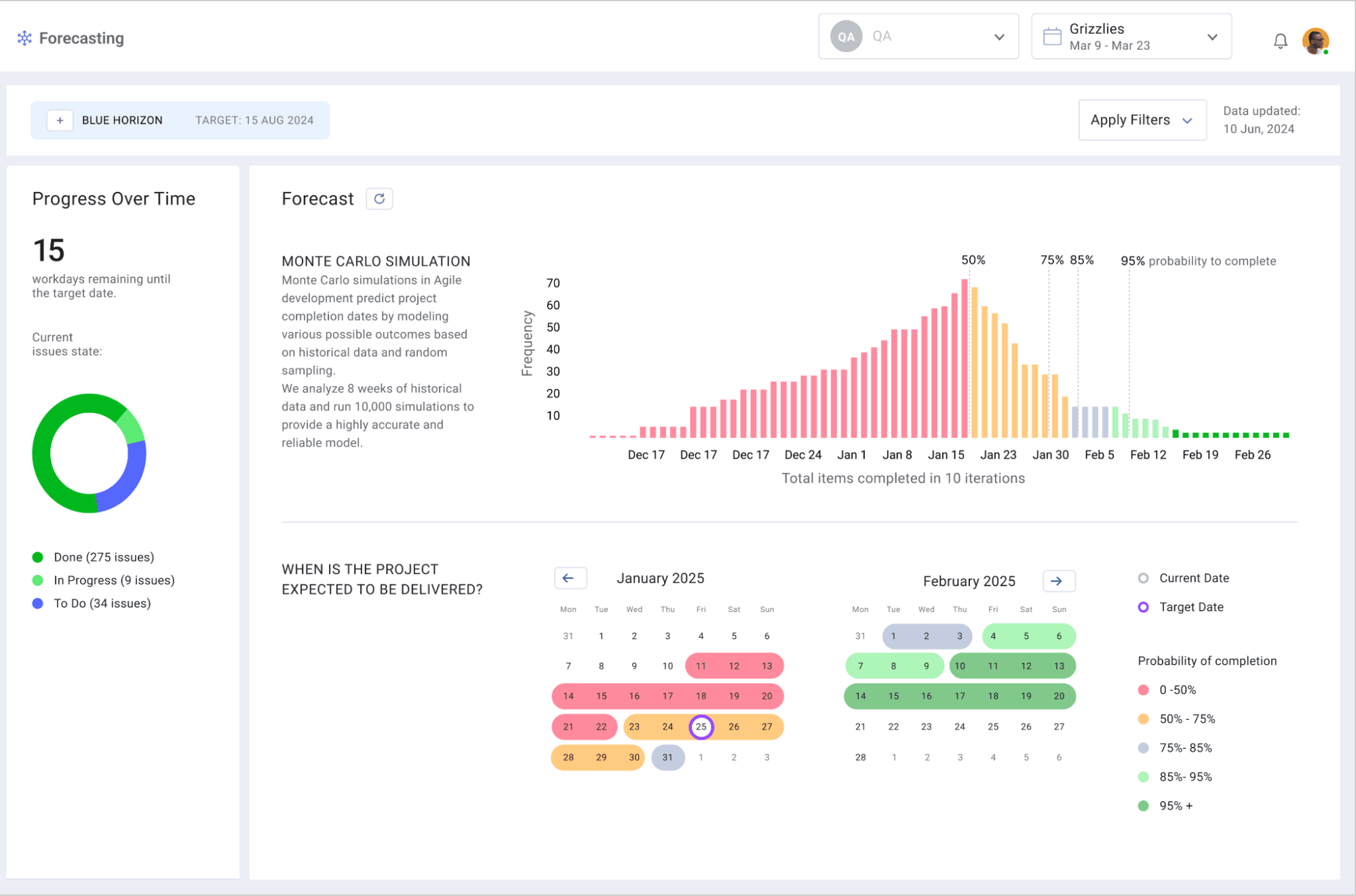 Project Forecasting Monte Carlo Simulation + Calendar