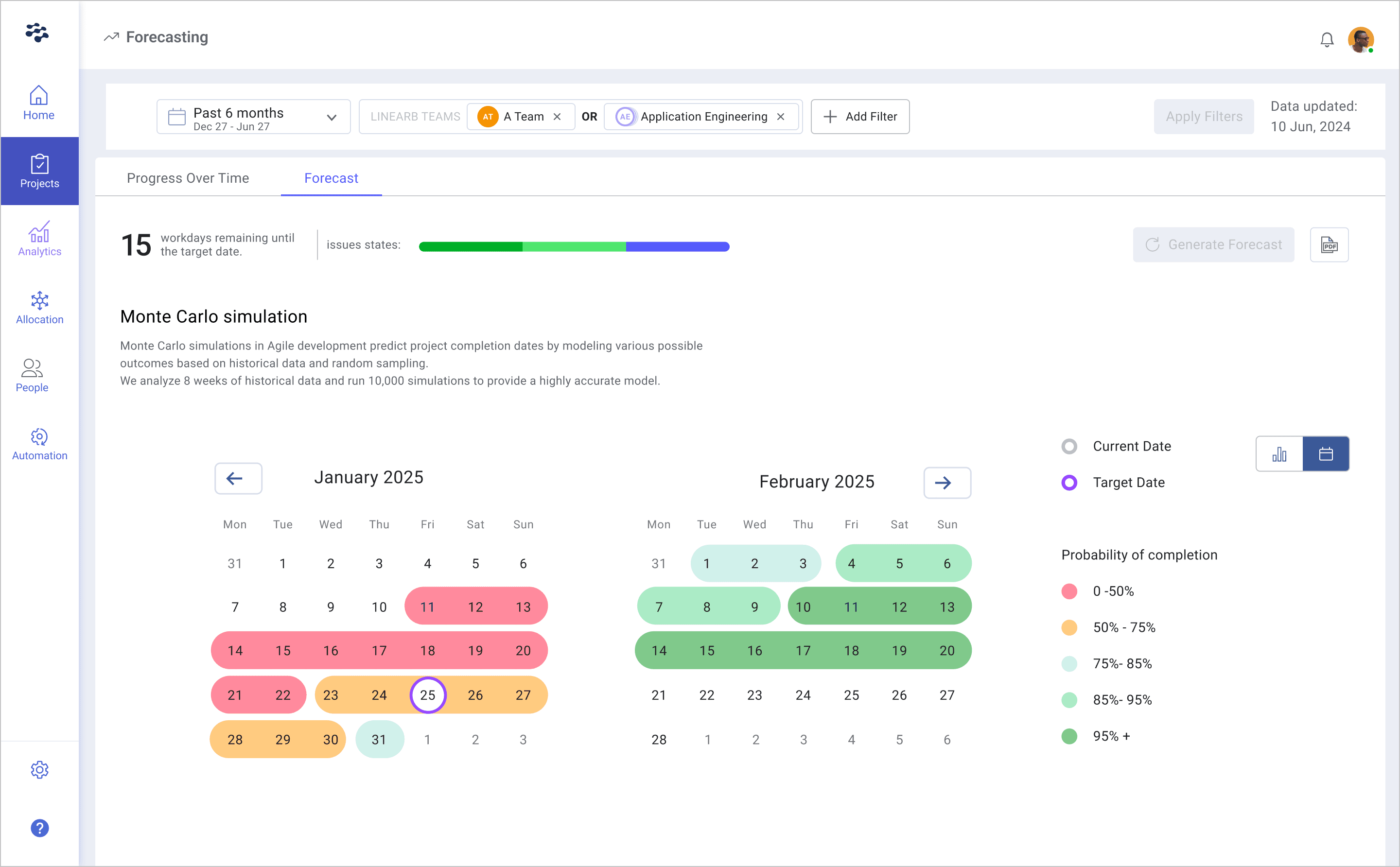 Project Forecasting - Calendar View.png