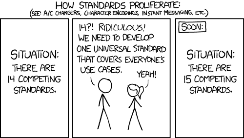 XKCD Comic - Dev Prod 