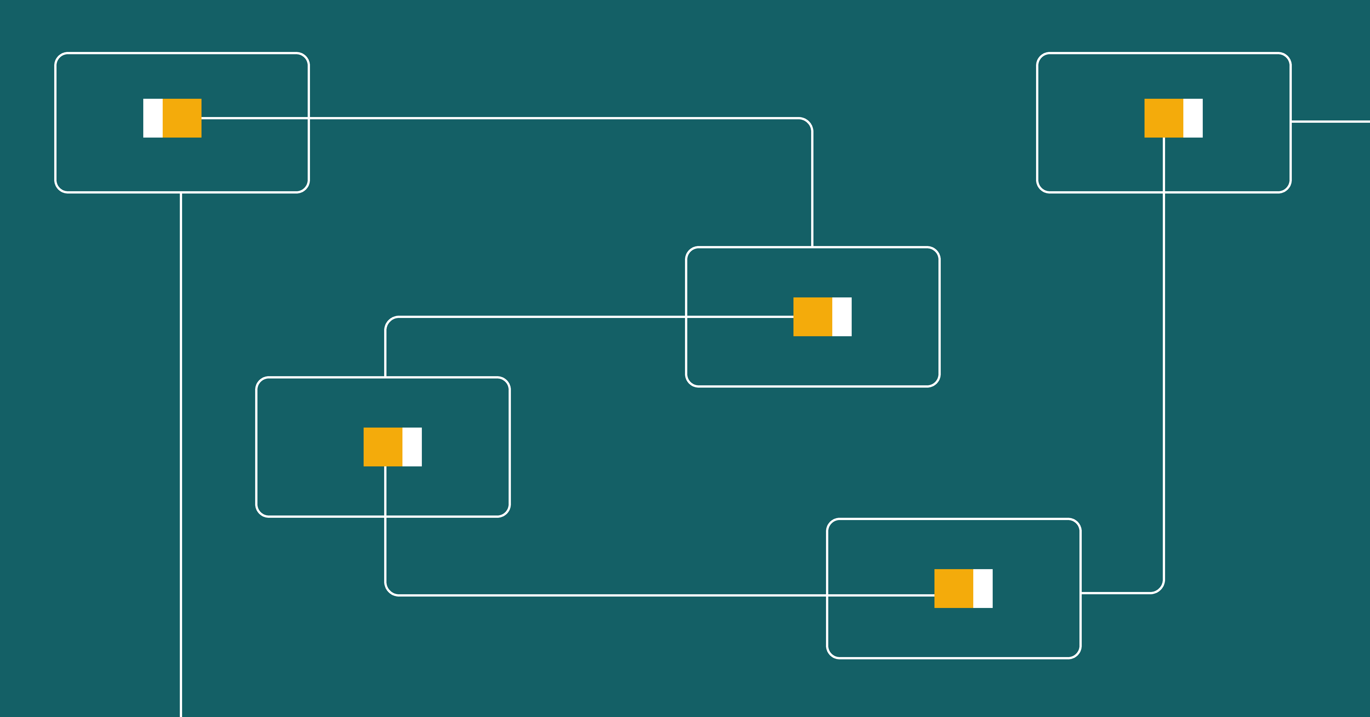 Software Engineering Intelligence 101 - Everything You Need to Know ...