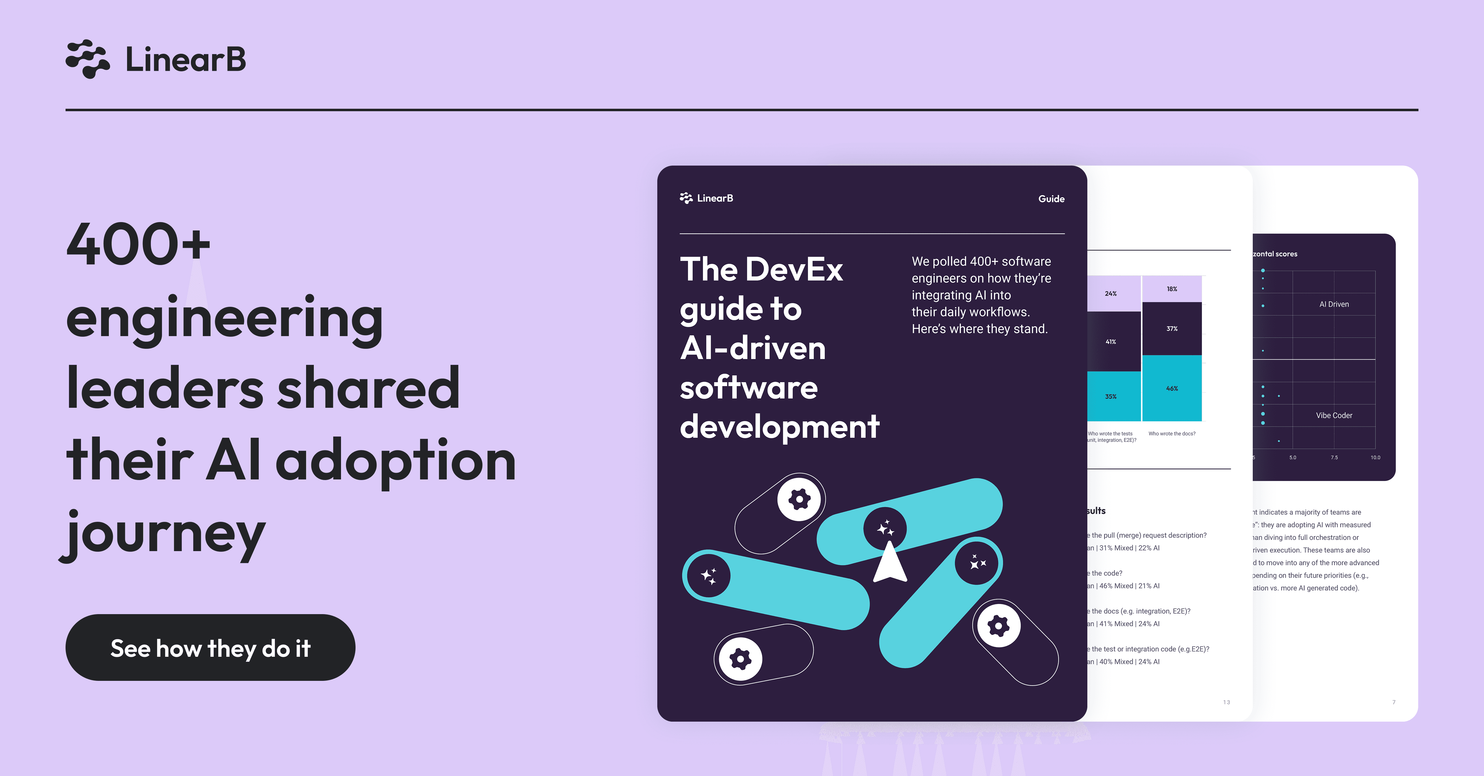 The DevEx guide to AI-driven software development 