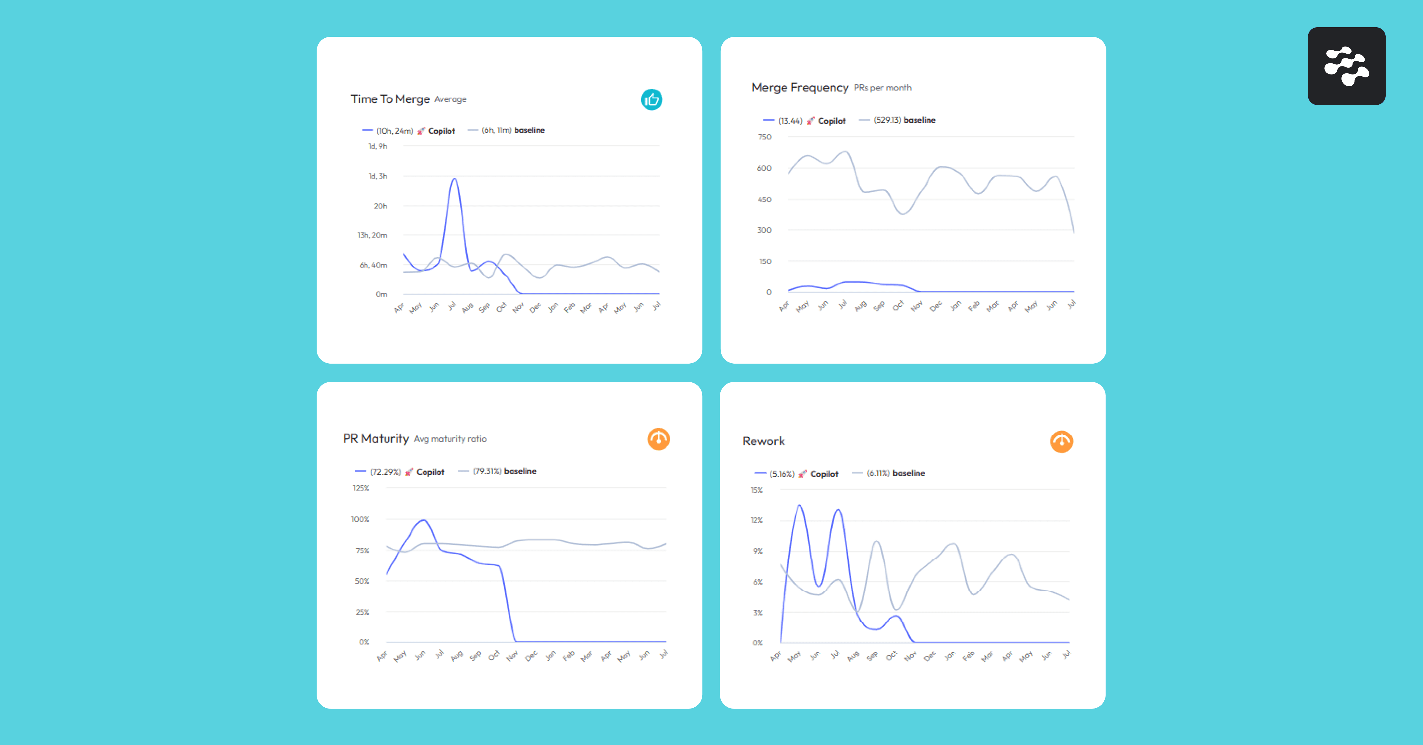 Blog_AI_measurement_2400x1256 (2).png