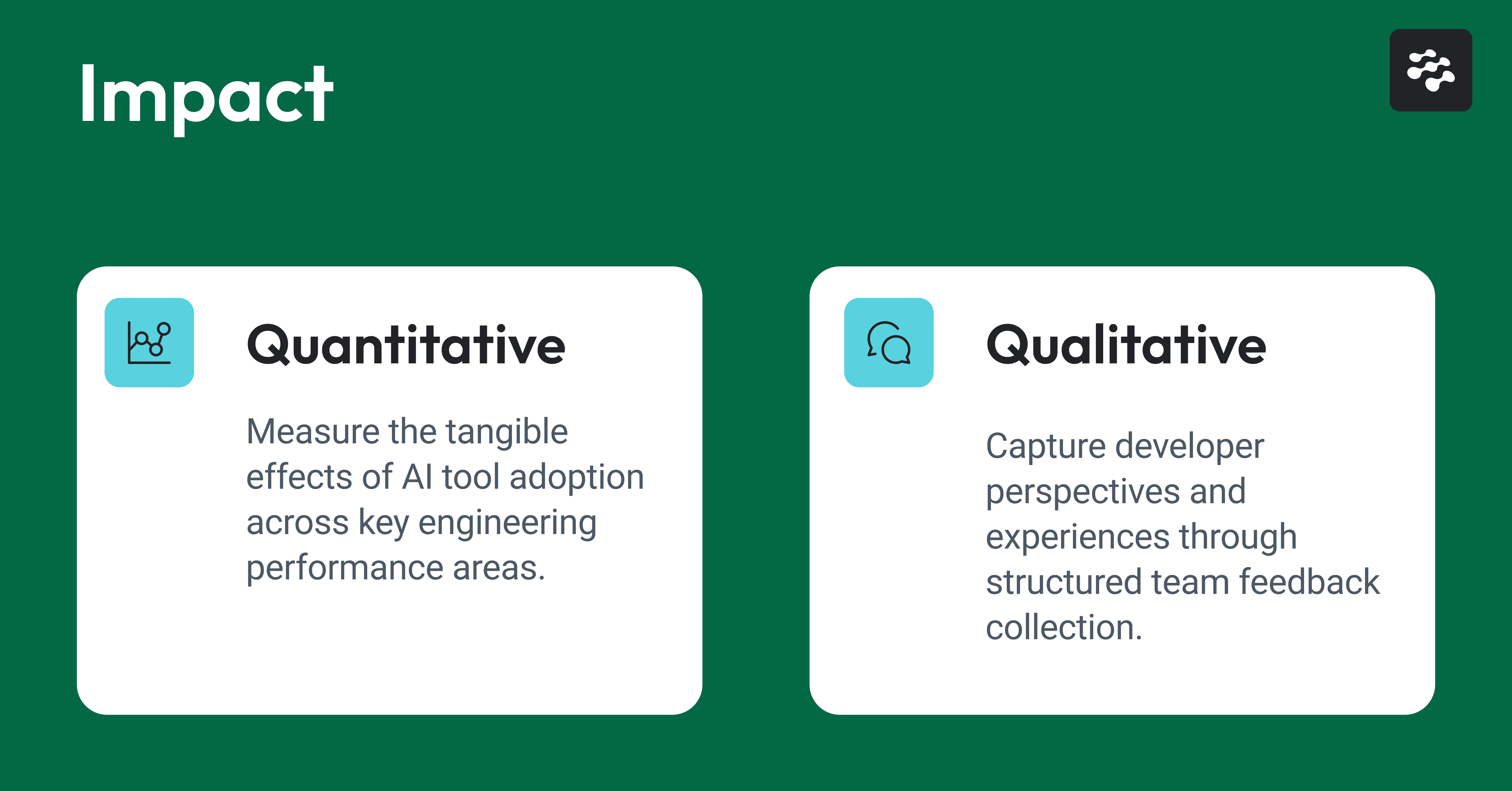 Quantitative and qualitative methods to measure AI tool impact on software engineering performance and developer experience.