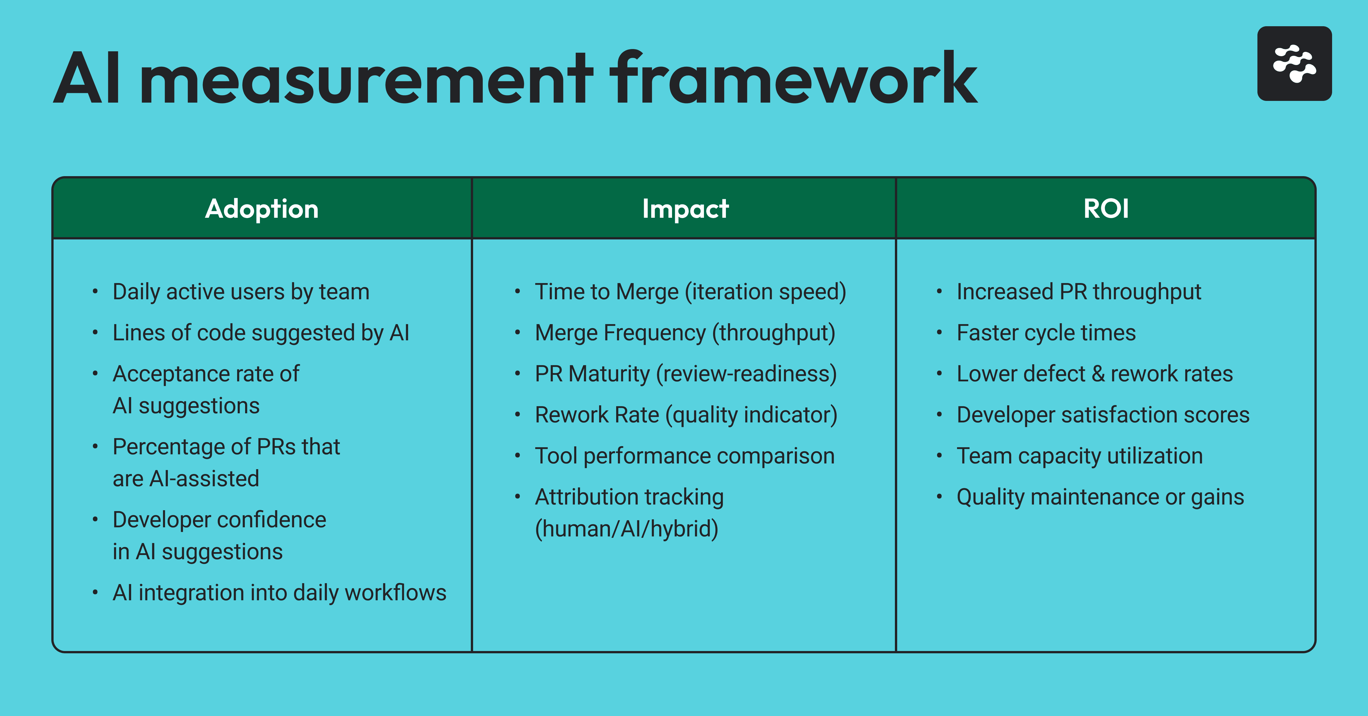 Blog_AI_measurement_2400x1256 (3).png