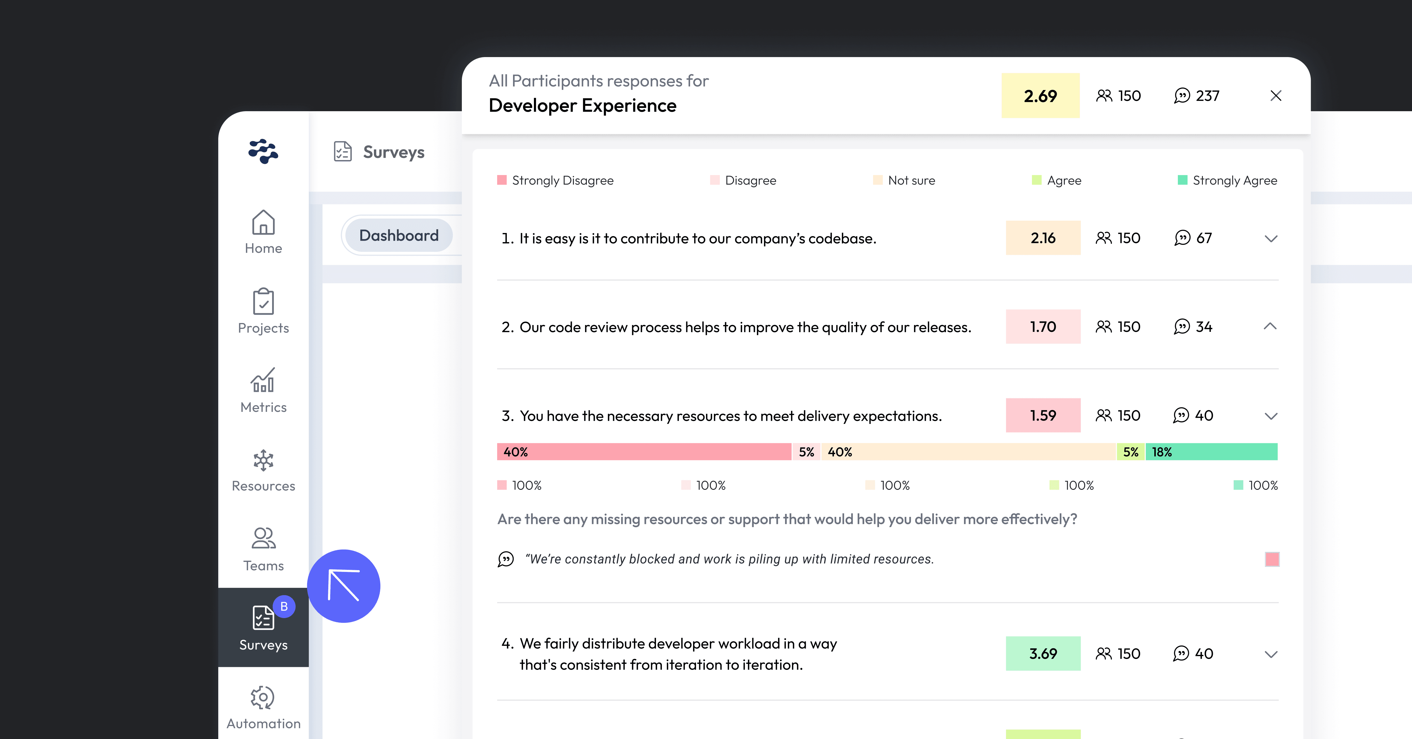 LinearB Developer Surveys