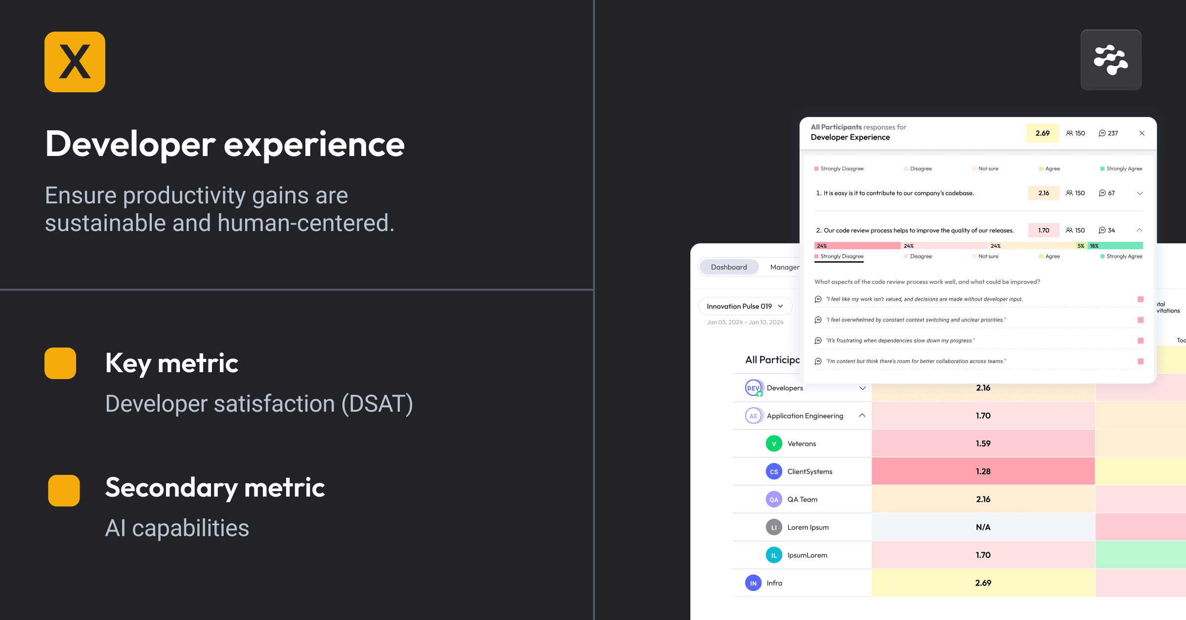 Developer Experience - Ensure productivity gains are sustainable and human-centered.