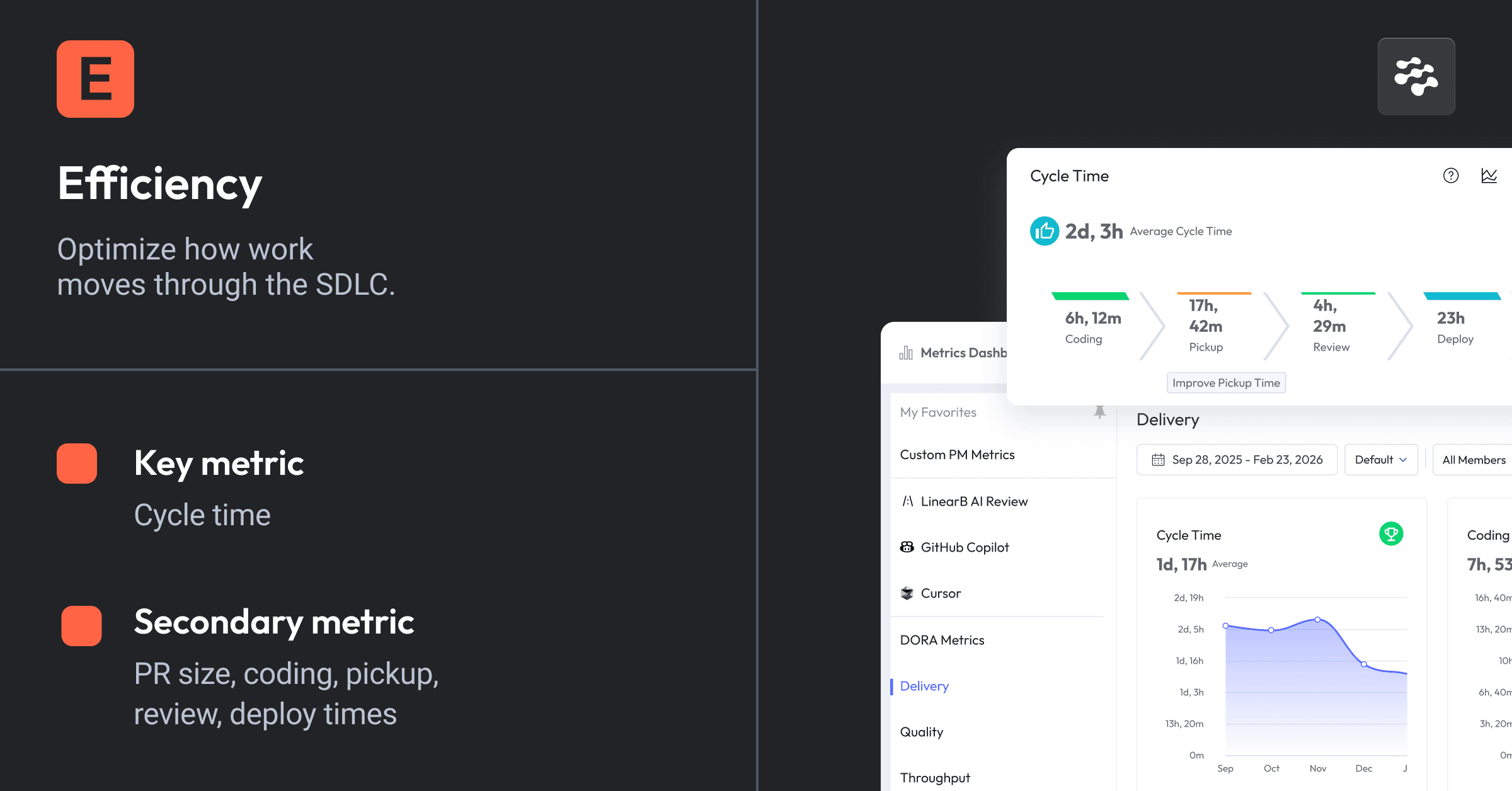 Efficiency - Optimize how smoothly work moves from start to merge, reducing friction and hidden queues.