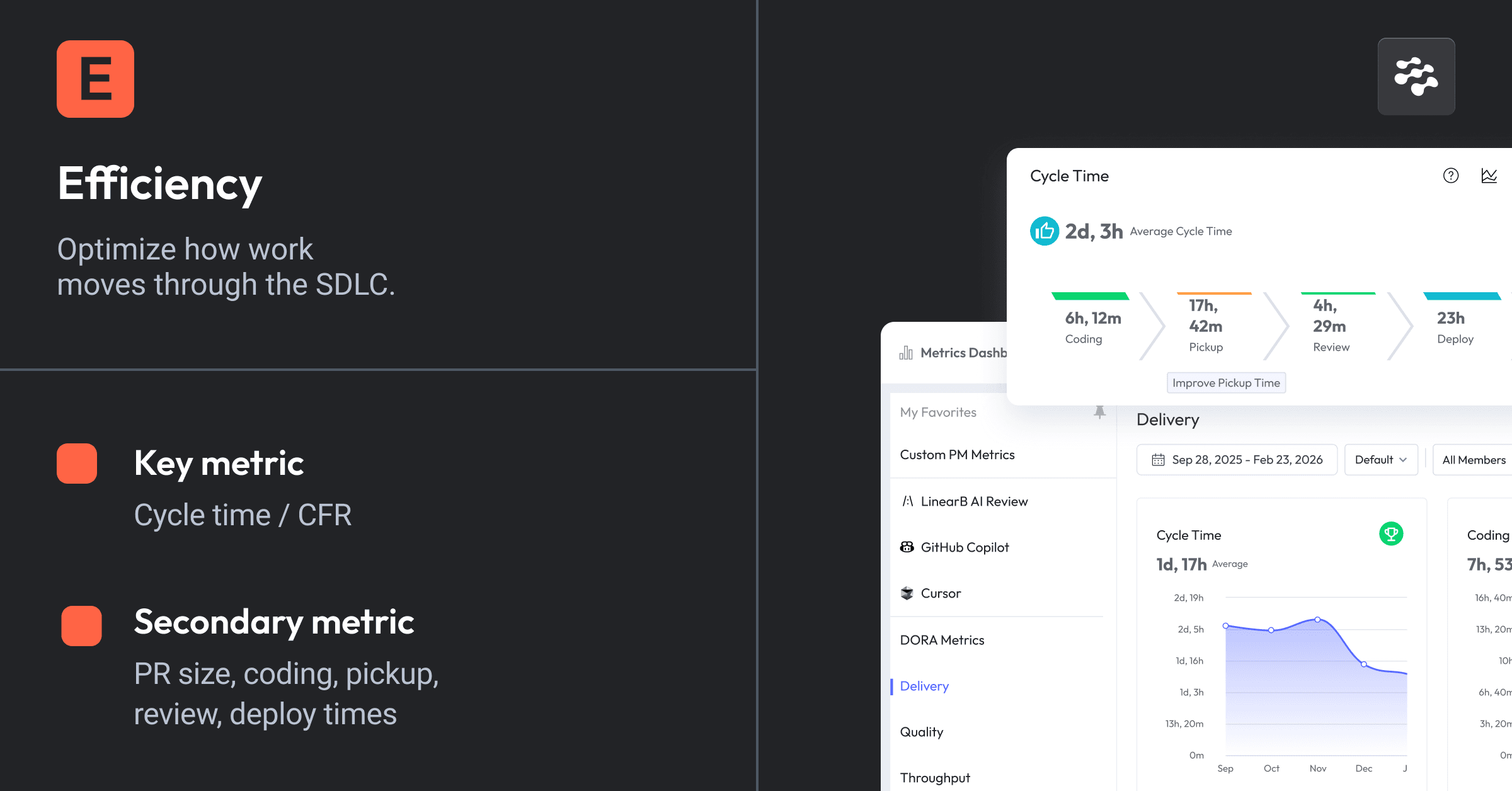Efficiency - Optimize how smoothly work moves from start to merge, reducing friction and hidden queues.