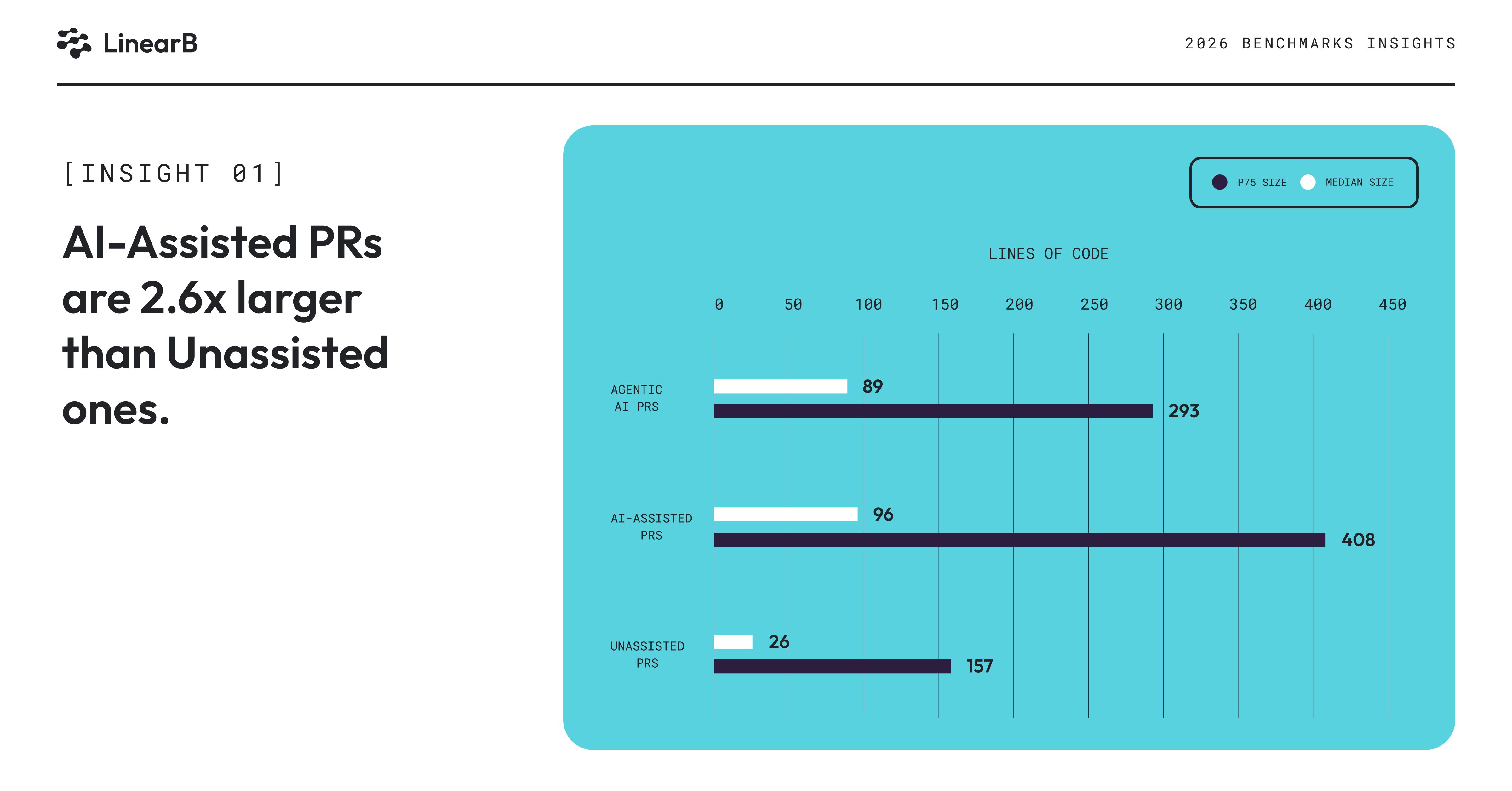 benchmark insight 01.jpg