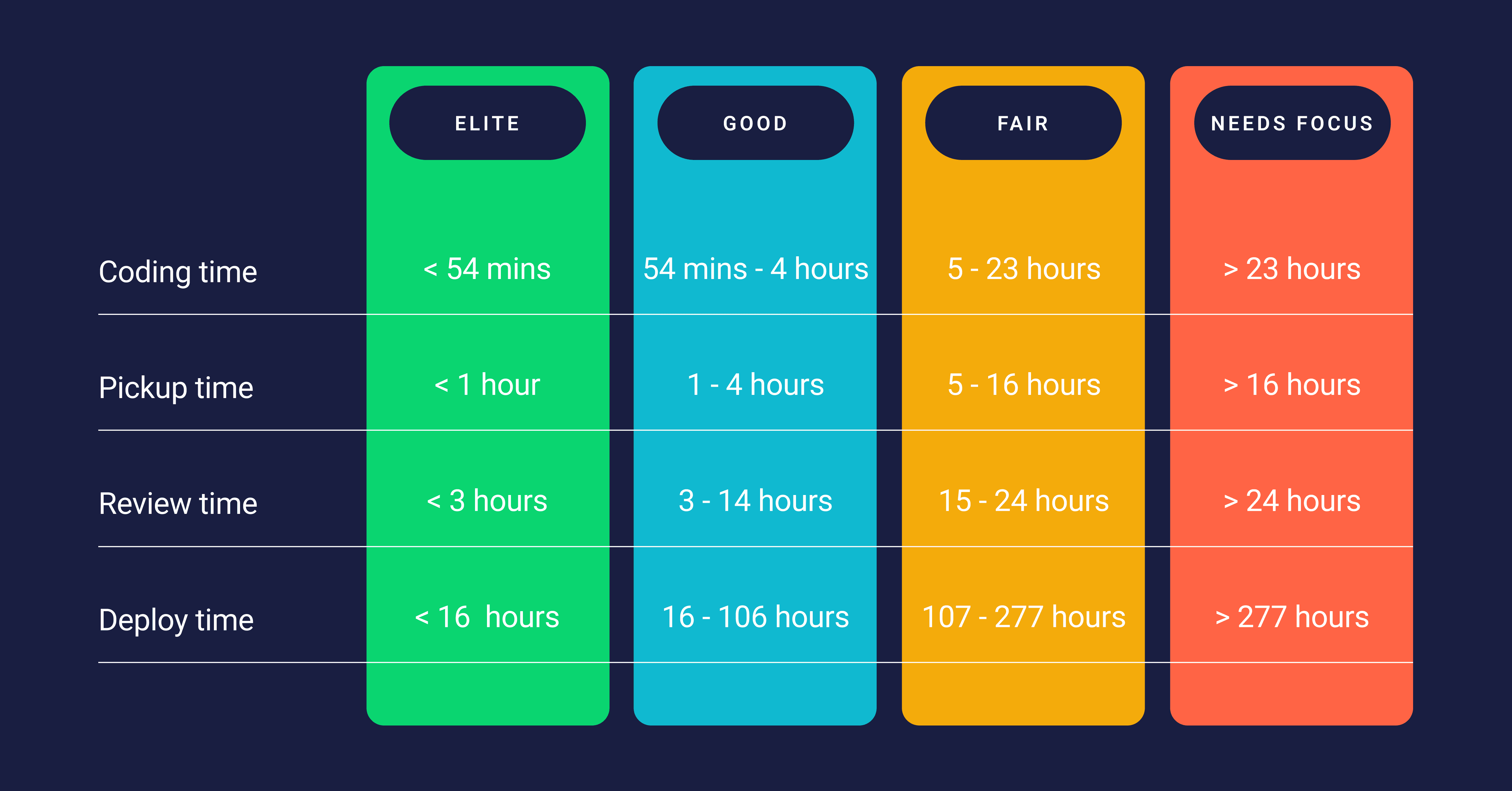 Measuring_efficiency_benchmarks.png