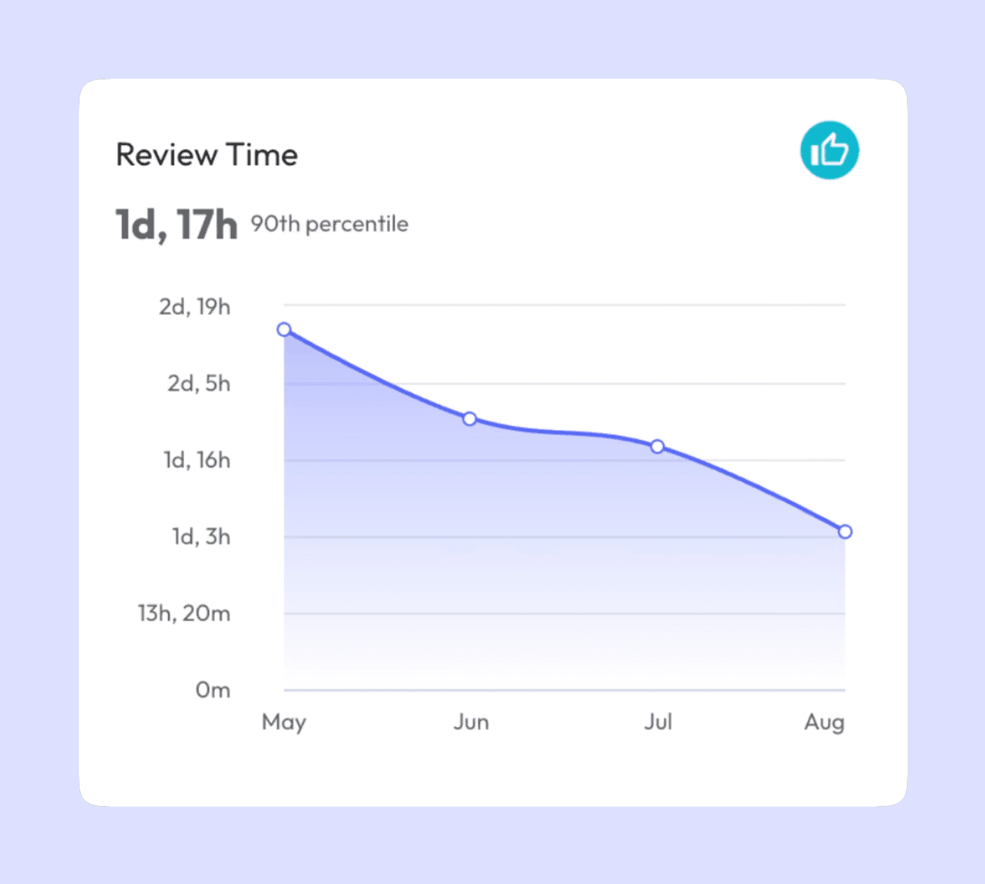 Screenshot 2026-07-31 at 11.00.44.png