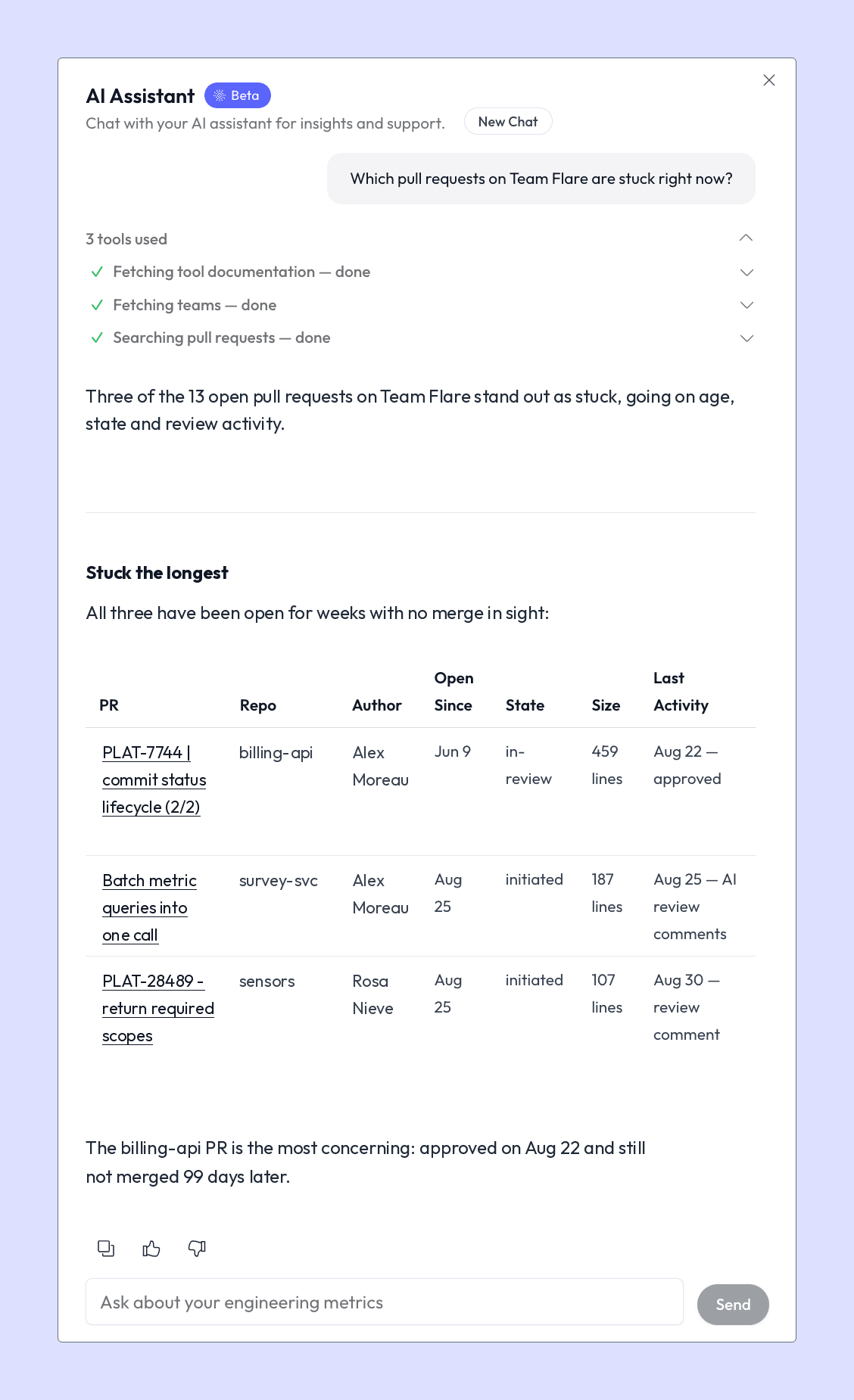 The LinearB AI assistant answering "which pull requests on Team Flare are stuck right now", returning 13 open pull requests for that one team, grouped by how stuck they are and showing age, state, size and last review activity.