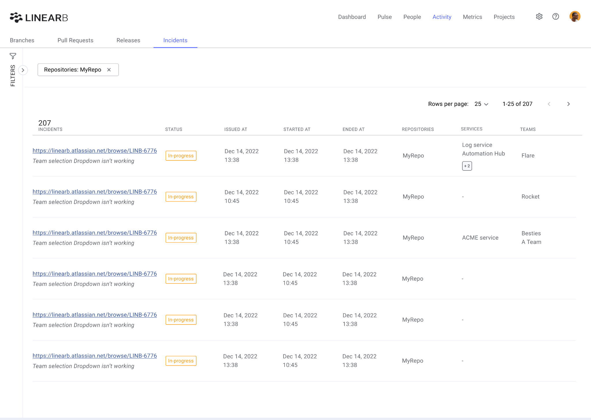 Announcing The Spring Launch Of LinearB | LinearB Blog