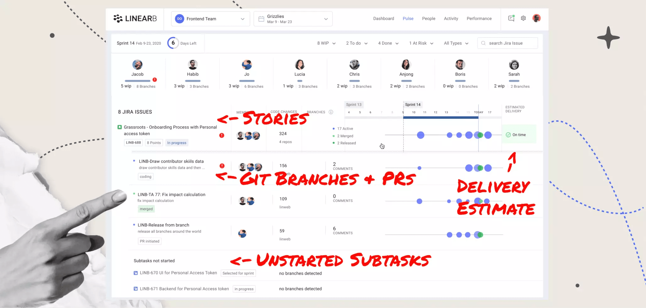 Project Management Tools Are Plan-first, Not Build-first: 3 Solutions ...