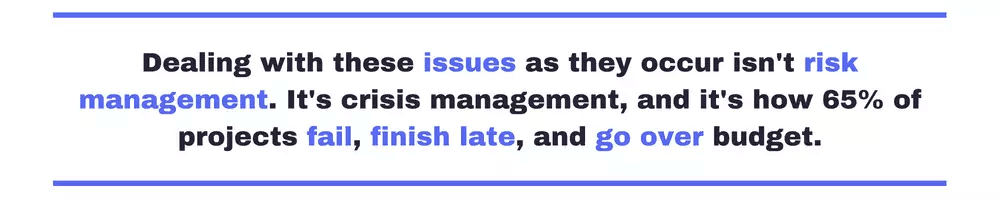 Dealing with these issues as they occur isn't risk management. It's crisis management, and it's how 65% of projects fail, finish late, and go over budget.