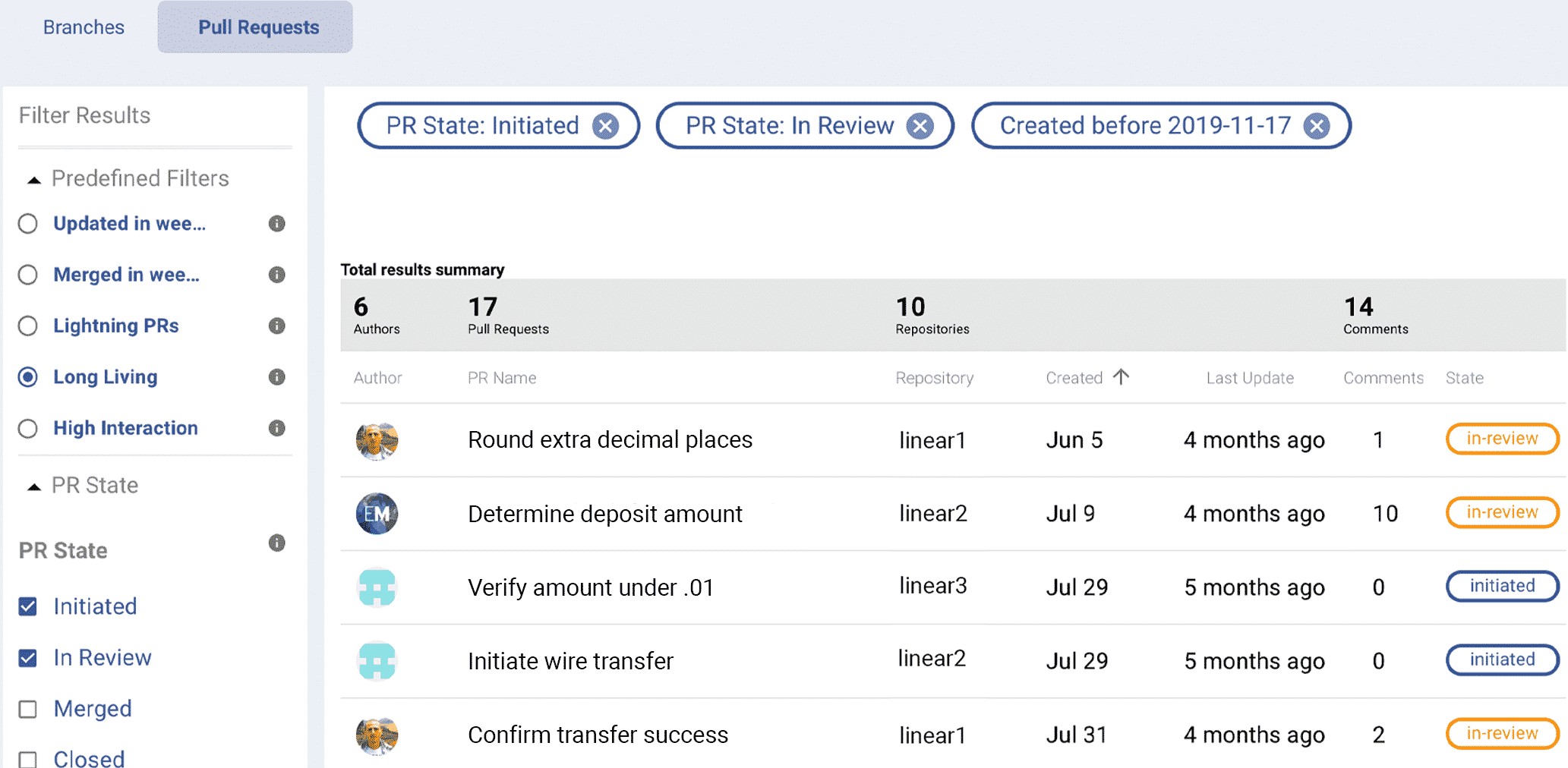 In LinearB, Pull Requests can be managed from the Activity Center, where you can filter on longliving PRs.