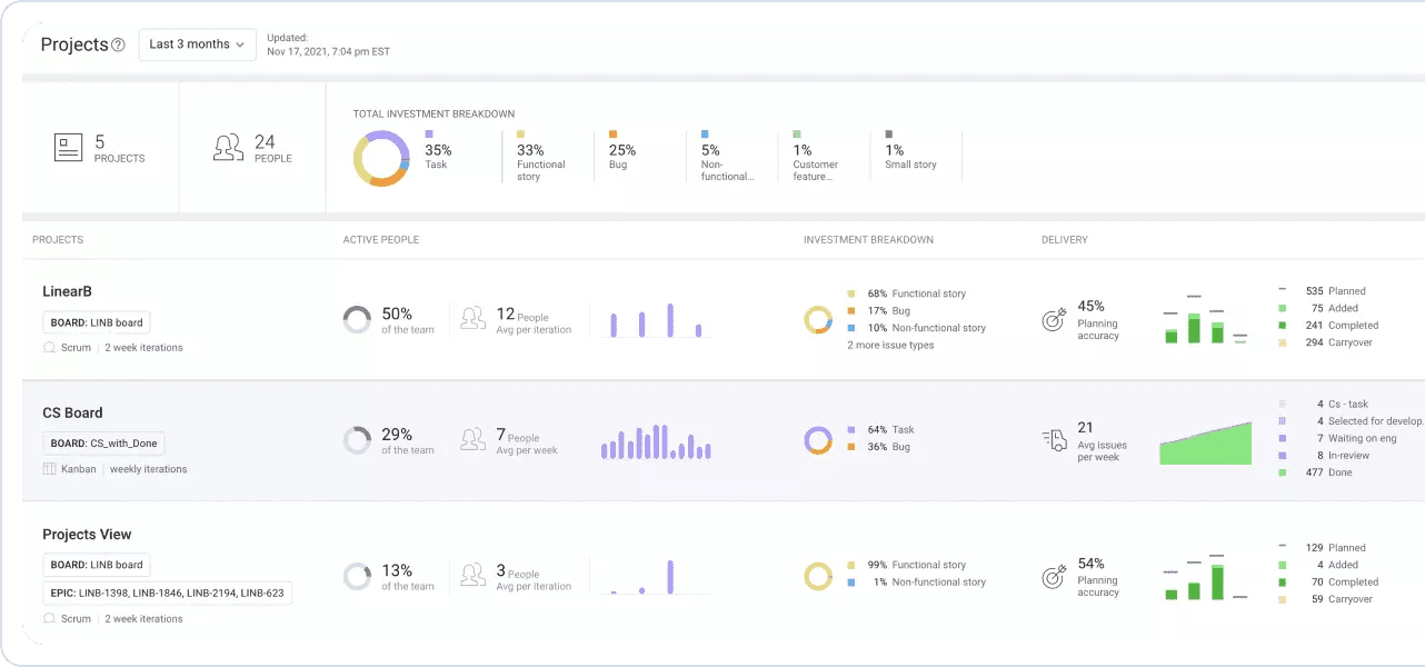 tech-lead-vs-team-lead-the-difference-and-why-it-matters-dev