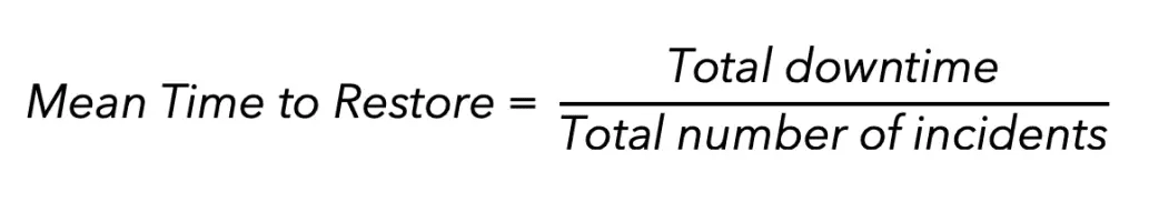 Formula for Mean Time to Restore