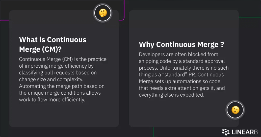 What is Continuous Merge (CM)? Continuous Merge (CM) is the practice of improving merge efficiency by classifying pull requests based on change size and complexity. Automating the merge path based on the unique merge conditions allows work to flow more efficiently..